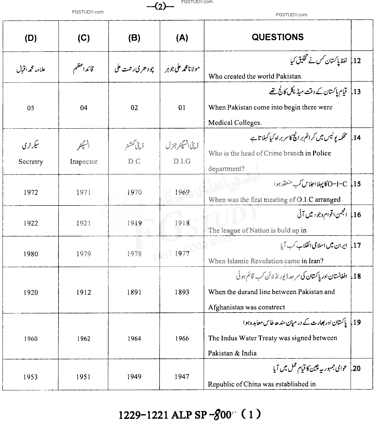 12th Class Civics Past Paper 2022 Sargodha Board Objective
