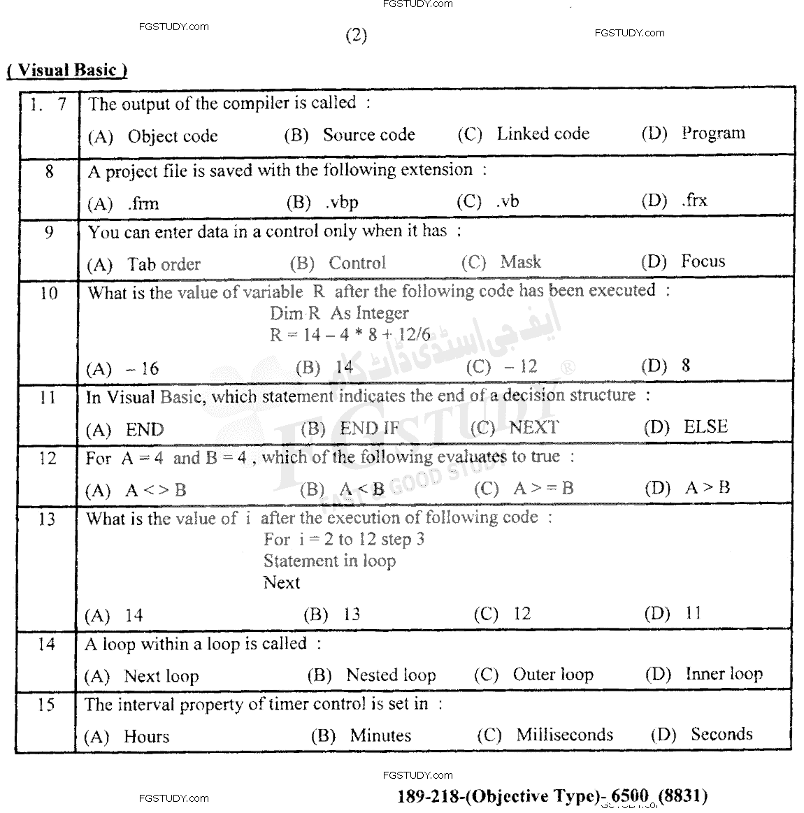 12th Class Computer Science Past Paper 2018 Lahore Board Objective