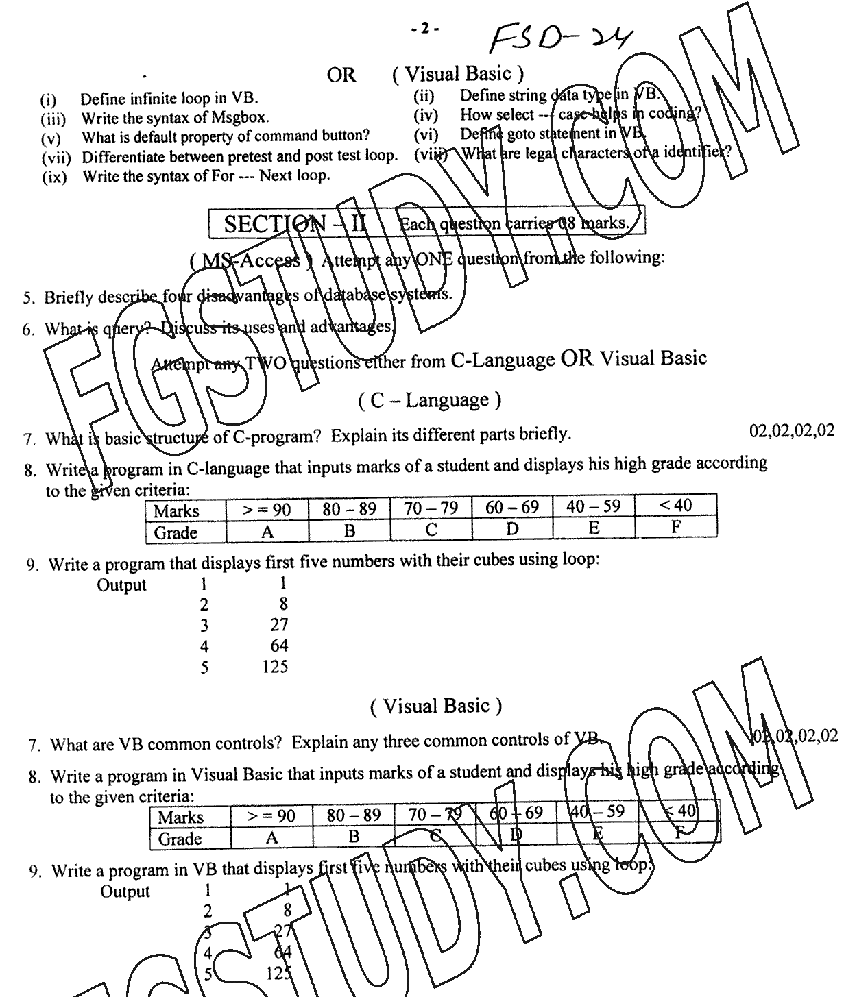 12th Class Computer Science Past Paper 2024 Faisalabad Board Subjective