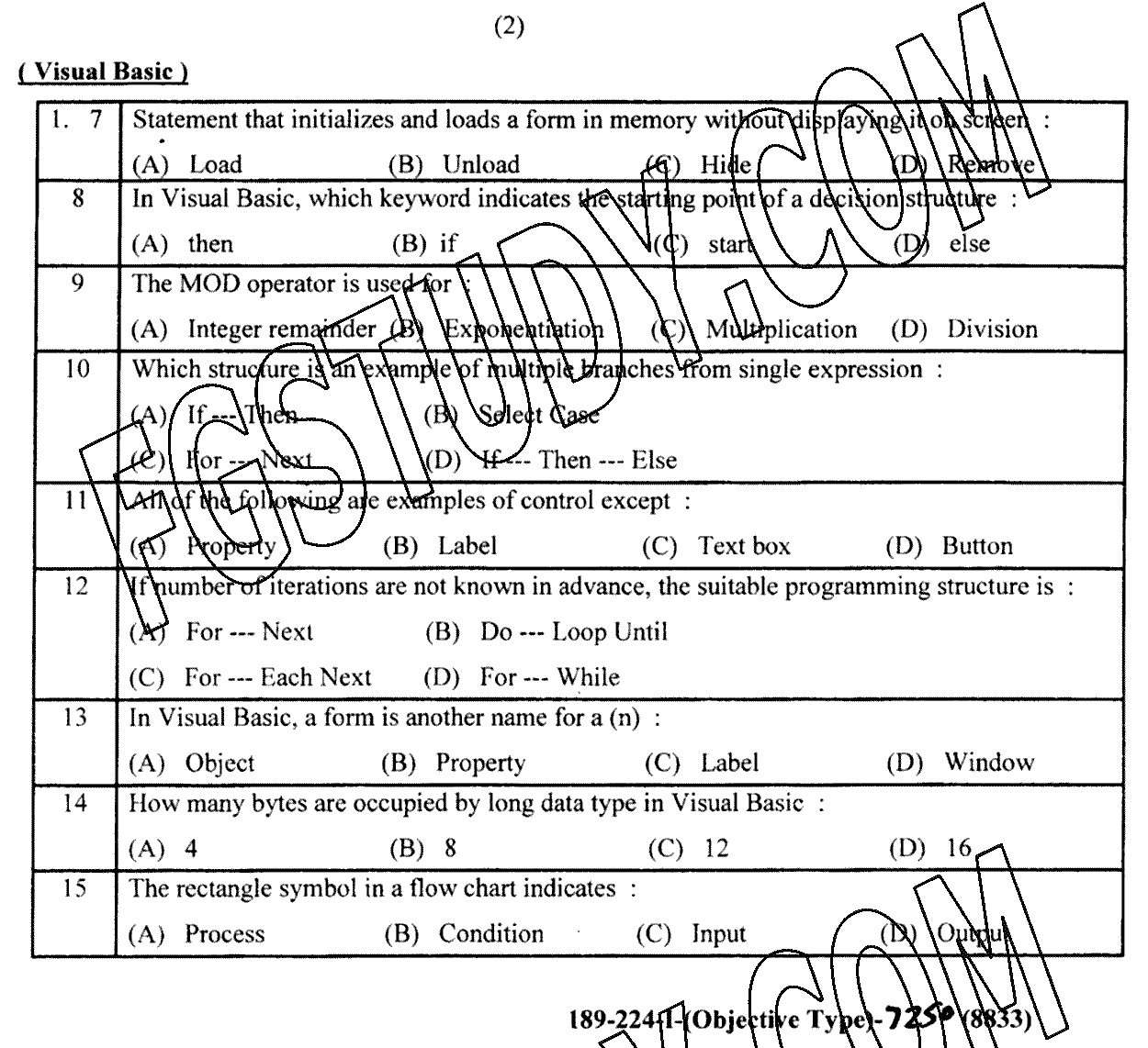 12th Class Computer Science Past Paper 2024 Lahore Board Group 1 Objective