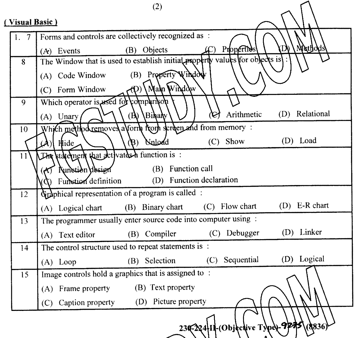 12th Class Computer Science Past Paper 2024 Lahore Board Group 2 Objective