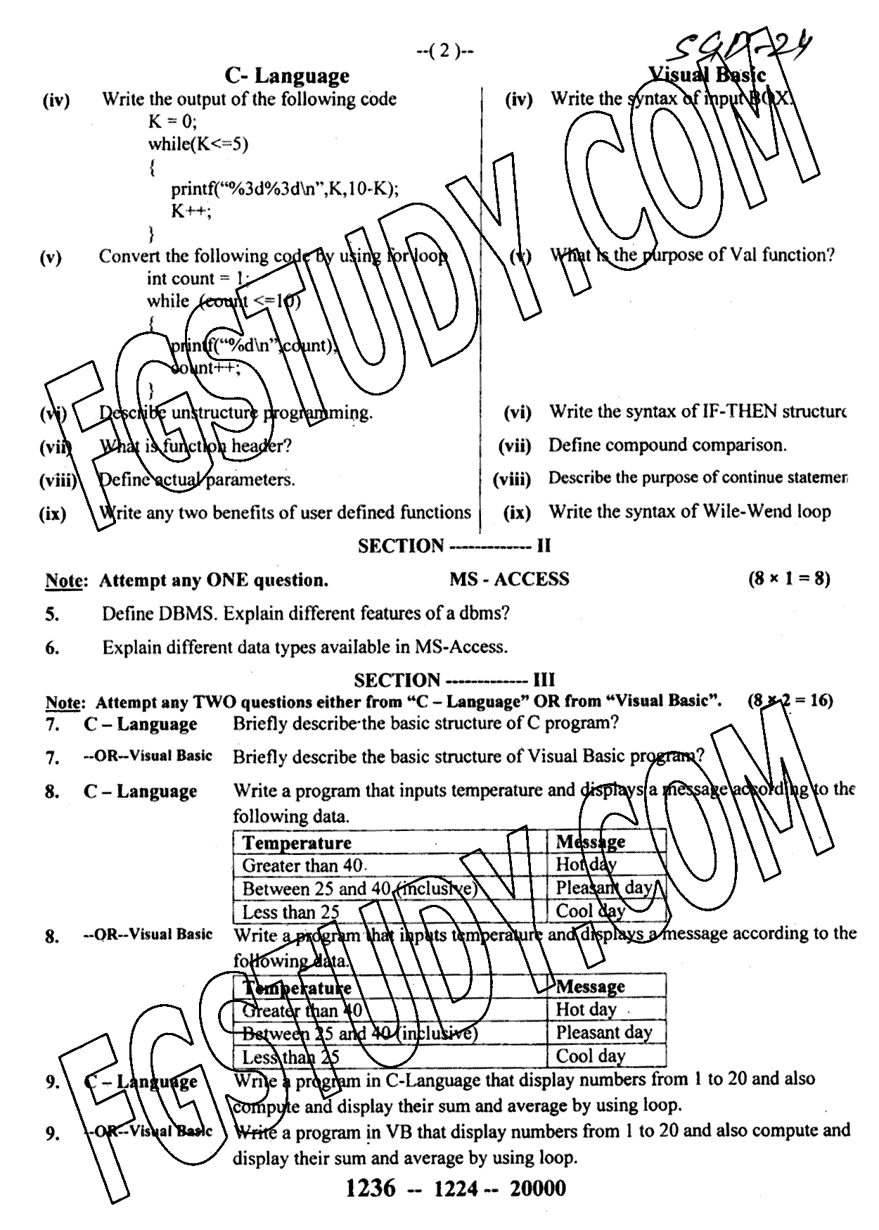 12th Class Computer Science Past Paper 2024 Sargodha Board Subjective