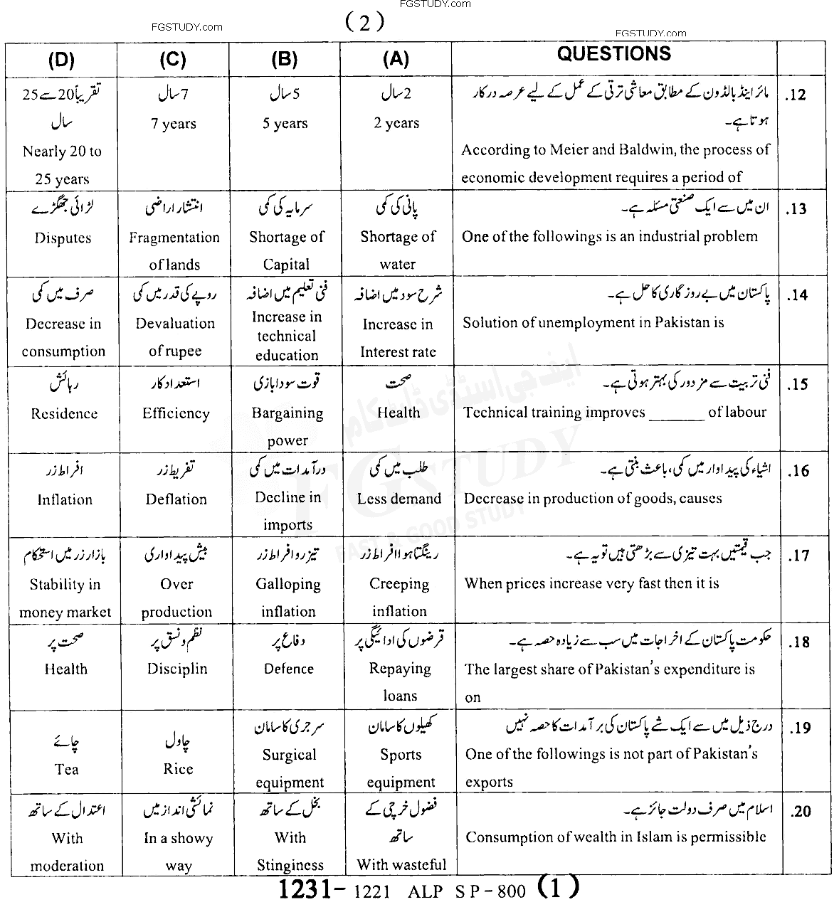 12th Class Economics Past Paper 2021 Sargodha Board Objective