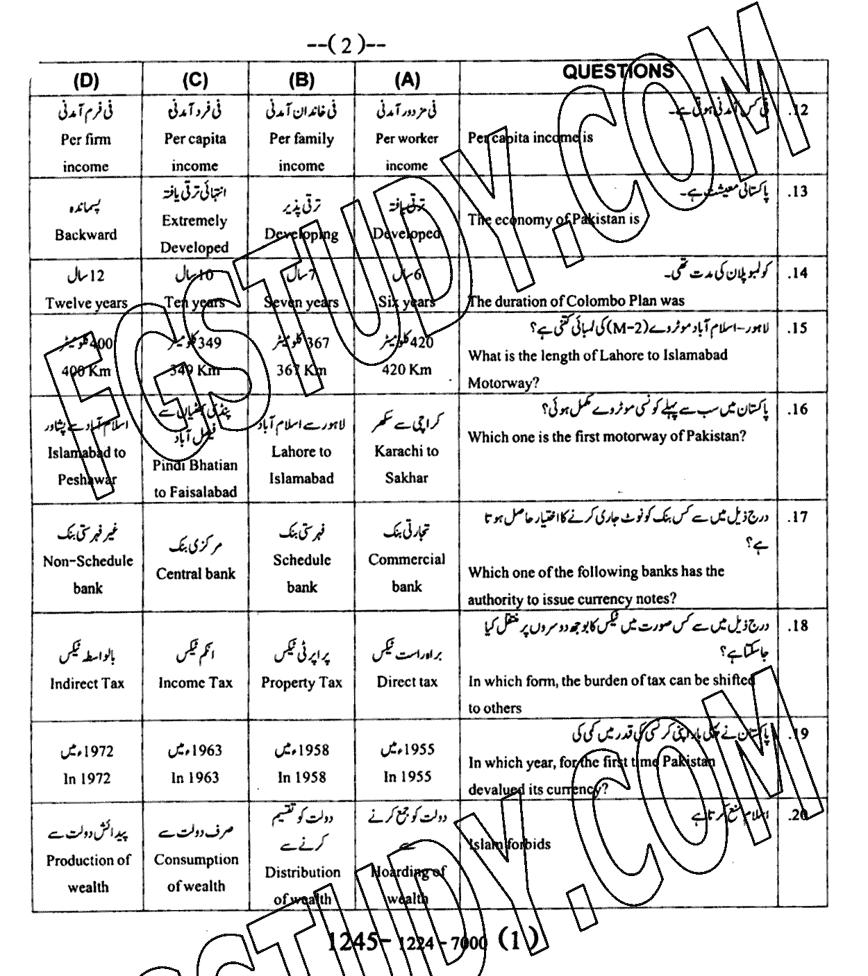 12th Class Economics Past Paper 2024 Sargodha Board Objective