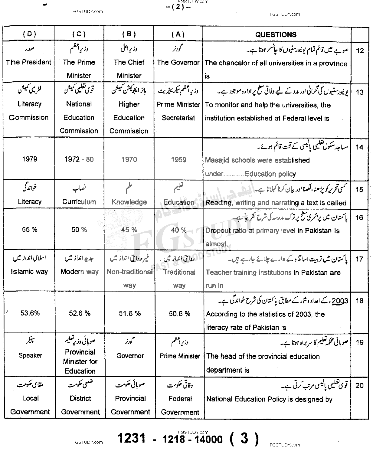 12th Class Education Past Paper 2018 Sargodha Board Objective