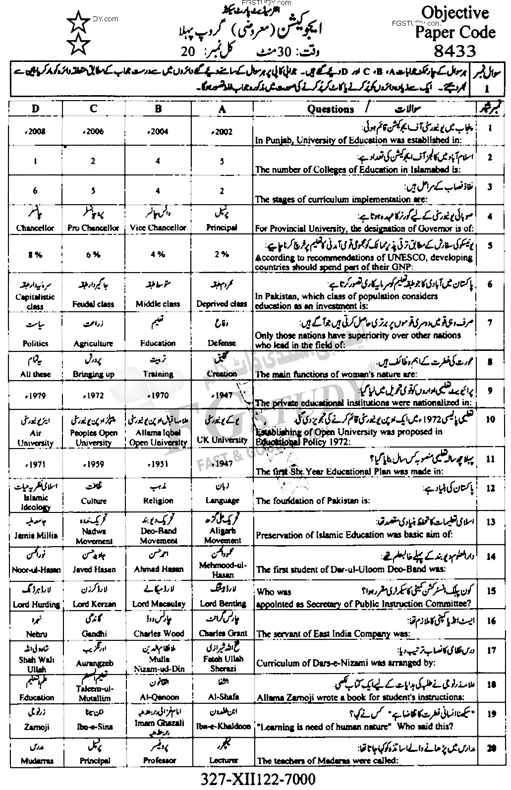 12th Class Education Past Paper 2022 Faisalabad Board Group 1 Objective