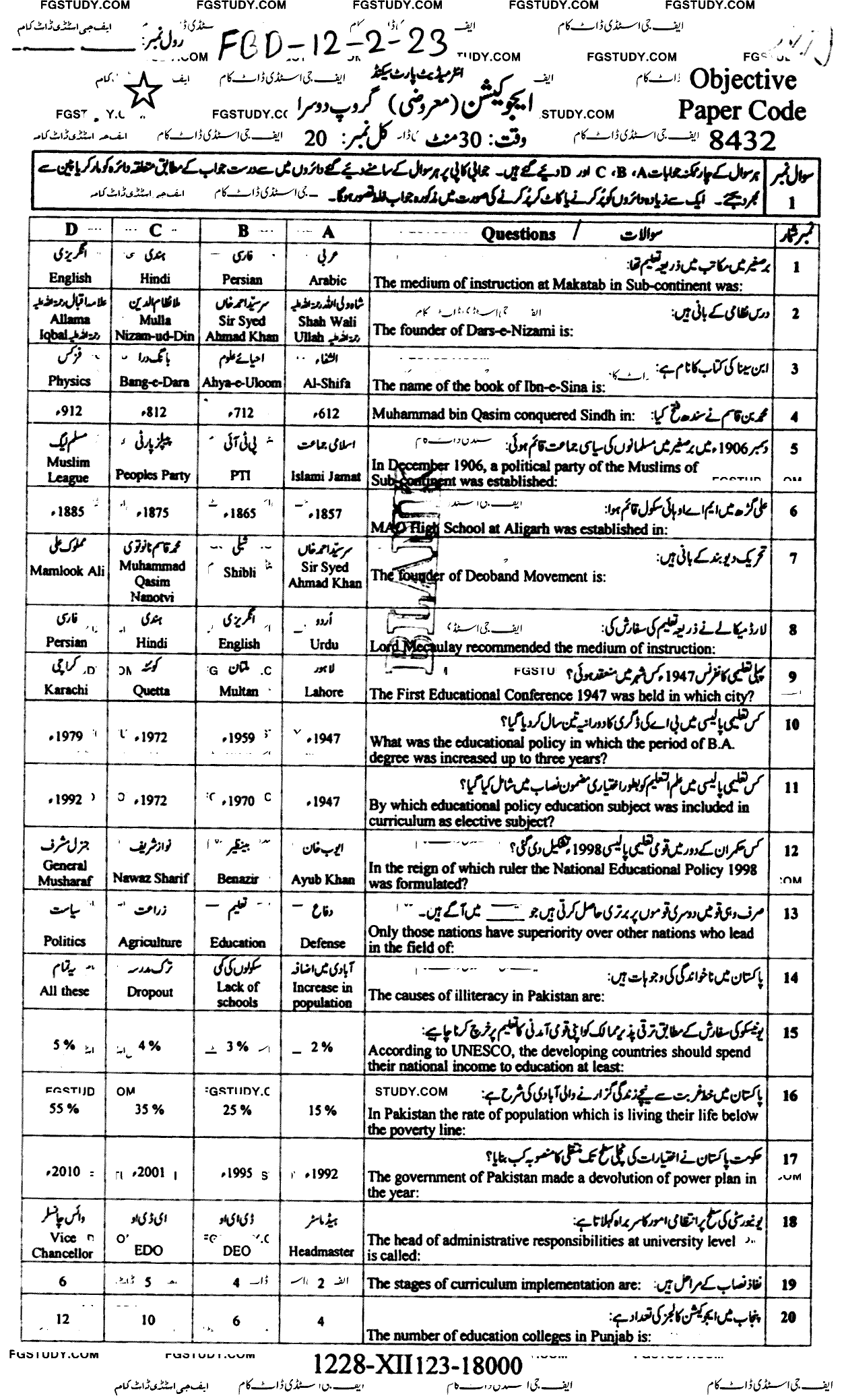 12th Class Education Past Paper 2023 Faisalabad Board Group 2 Objective