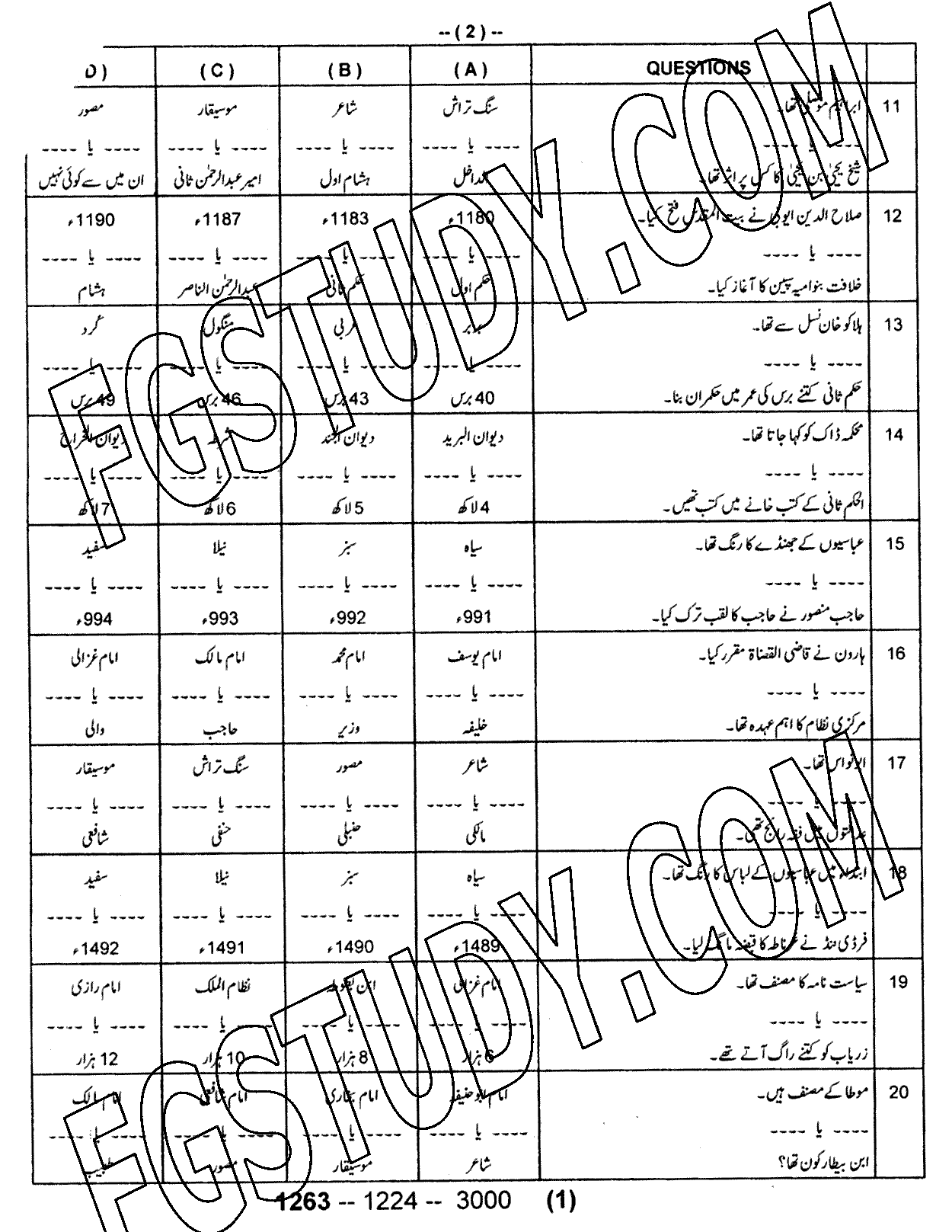 12th Class History Of Islam Abbasi Of Baghdad Past Paper 2024 Sargodha Board Objective