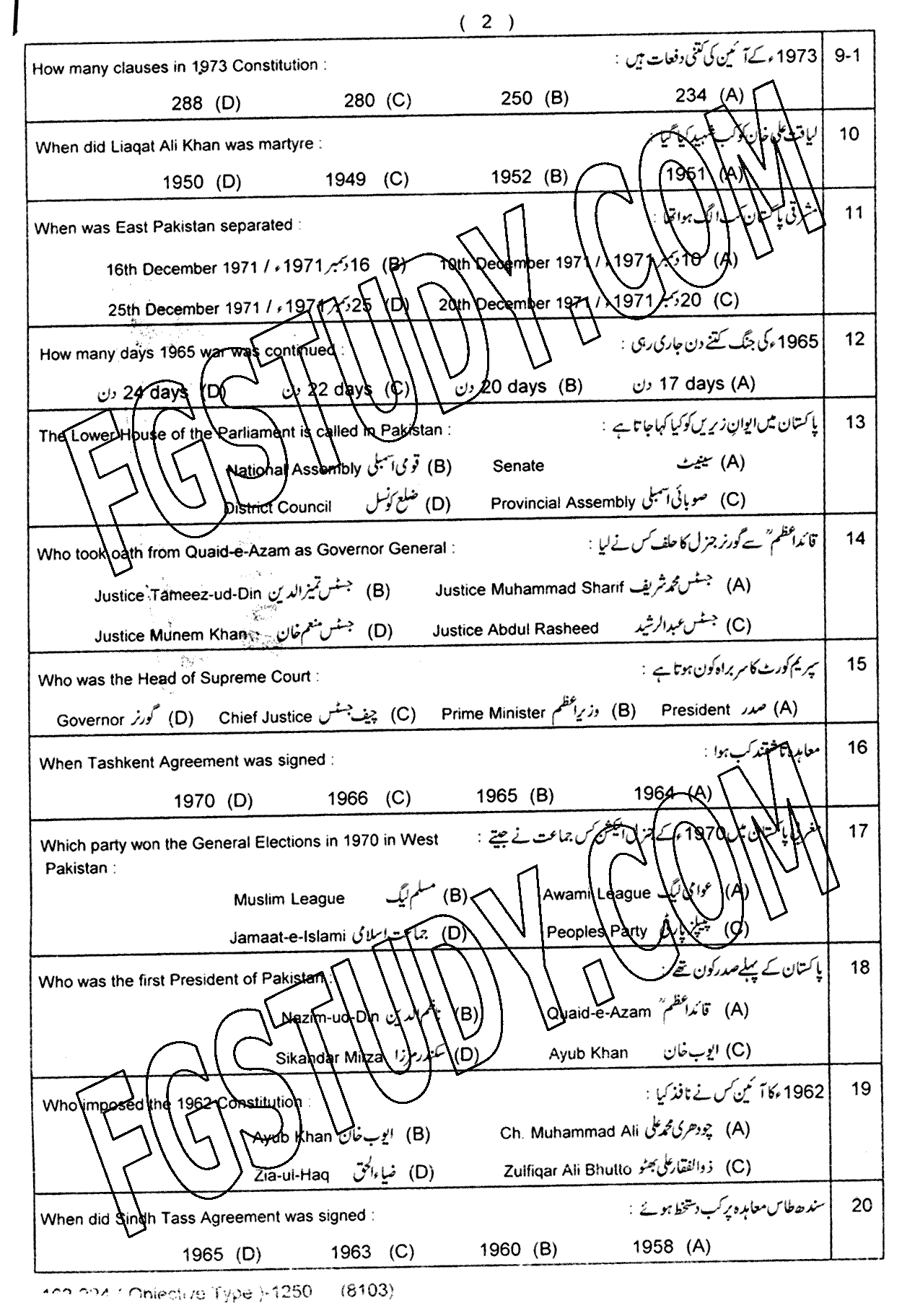 12th Class History Of Pakistan Past Paper 2024 Lahore Board Objective