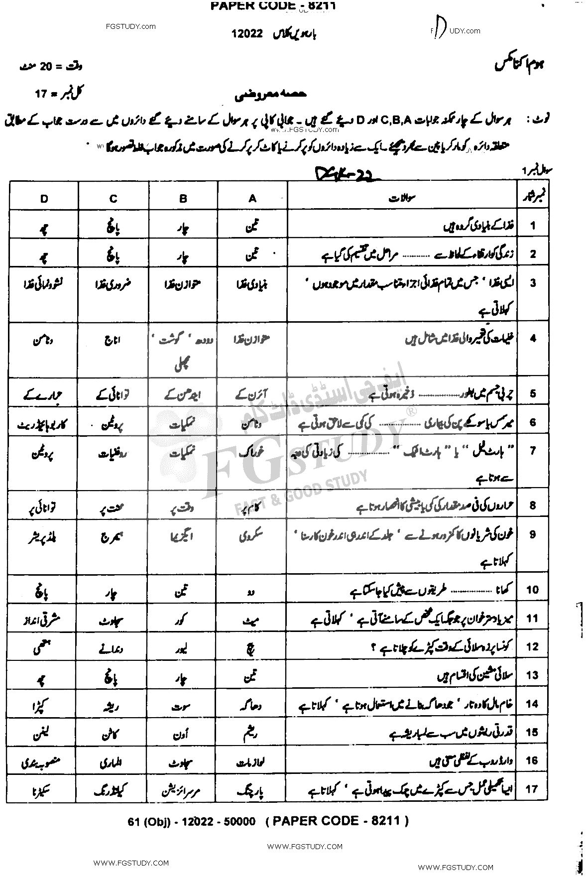 12th Class Home Economics Past Paper 2022 Dg Khan Board Objective