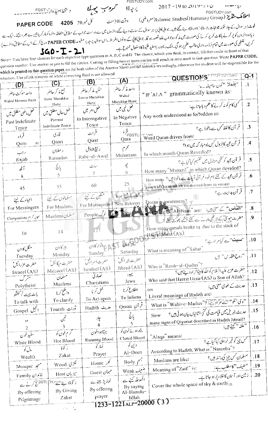 12th Class Islamic Studies Elective Past Paper 2021 Sargodha Board Group 1 Objective