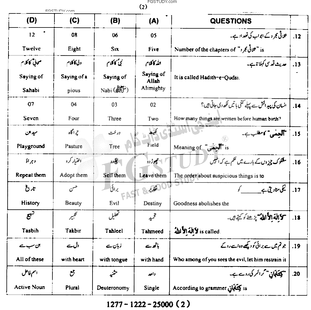 12th Class Islamic Studies Elective Past Paper 2022 Sargodha Board Objective