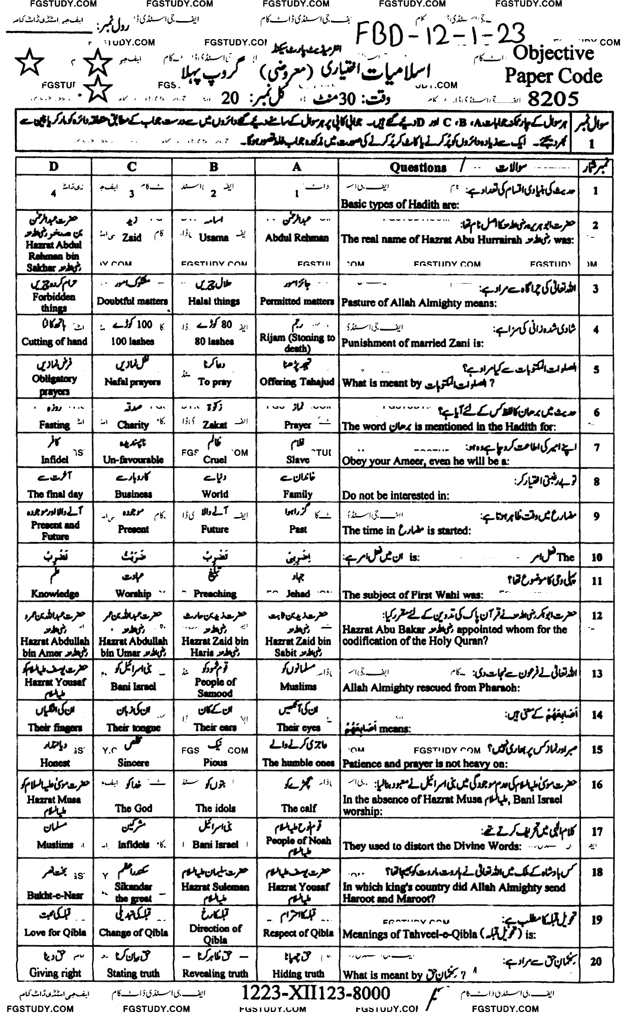 12th Class Islamic Studies Elective Past Paper 2023 Faisalabad Board Group 1 Objective