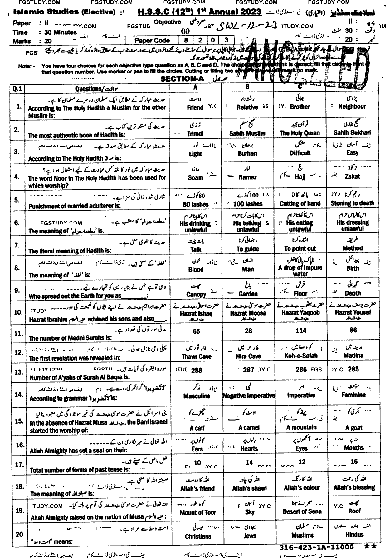 12th Class Islamic Studies Elective Past Paper 2023 Sahiwal Board Objective