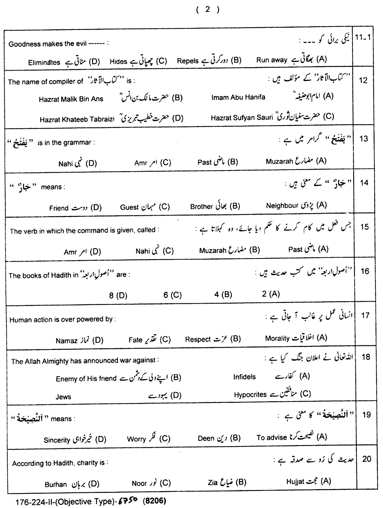 12th Class Islamic Studies Elective Past Paper 2024 Lahore Board Group 2 Objective