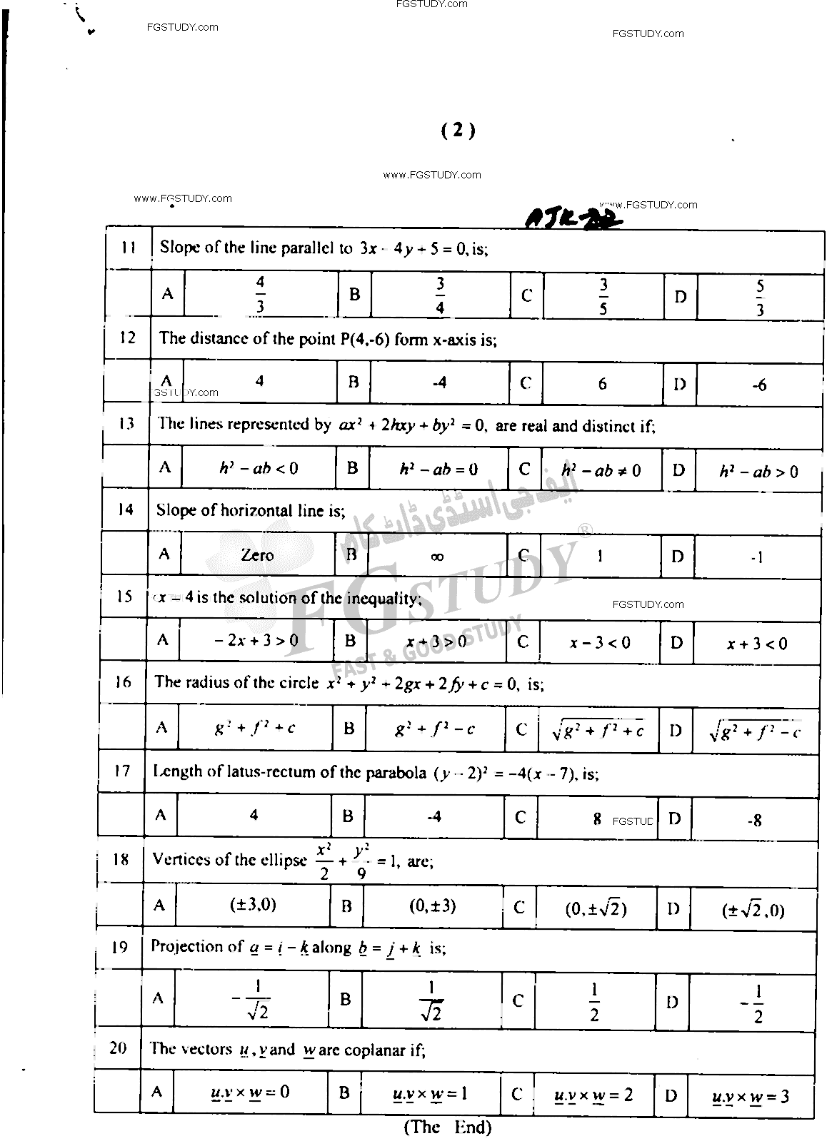 12th Class Mathematics Past Paper 2022 Ajk Board Objective