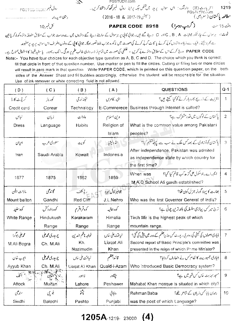 12th Class Pakistan Studies Past Paper 2019 Sahiwal Board Group 2 Objective