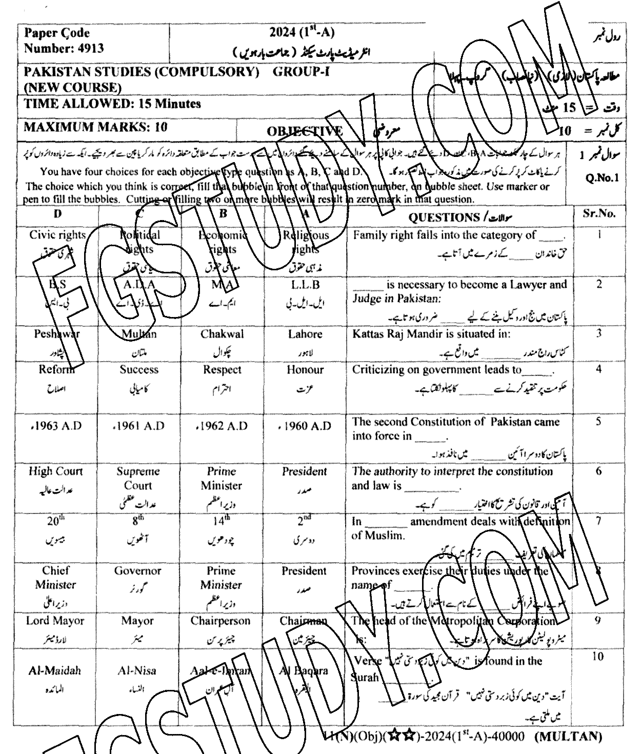 12th Class Pakistan Studies Past Paper 2024 Multan Board Group 1 Objective
