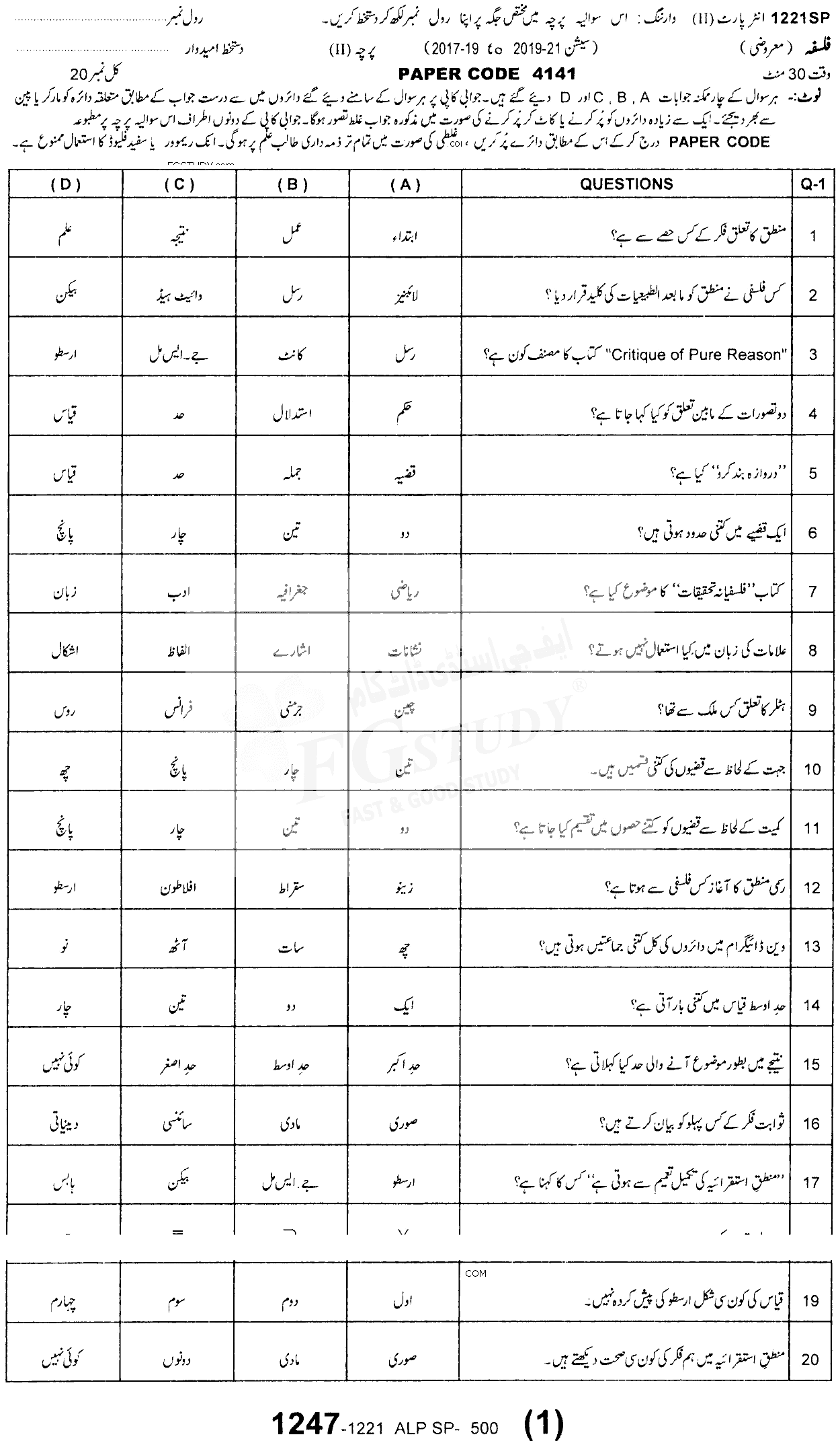 12th Class Philosophy Past Paper 2021 Sargodha Board Objective
