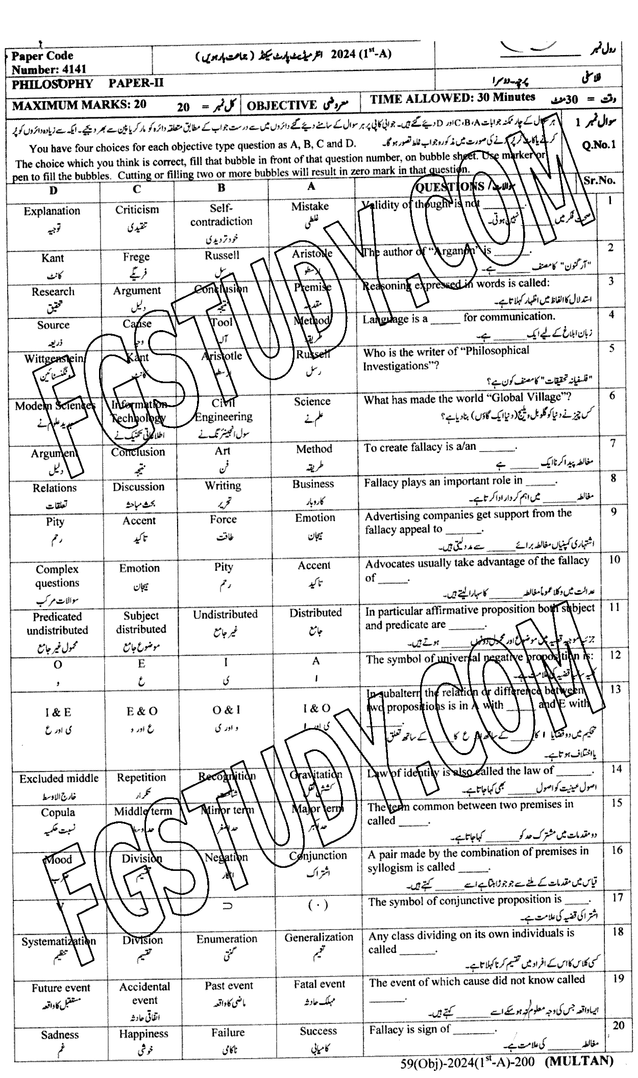 12th Class Philosophy Past Paper 2024 Multan Board Objective