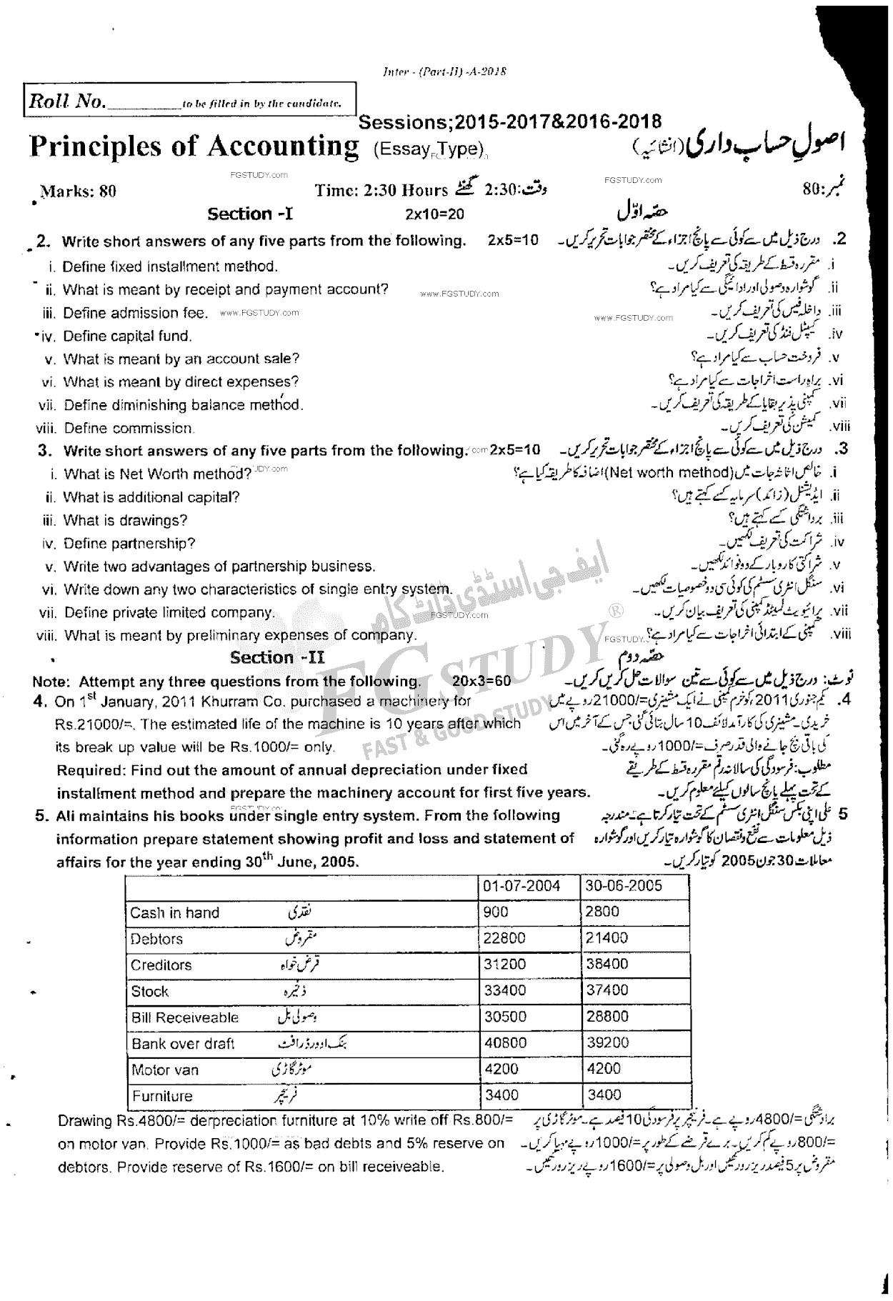 12th Class Principles Of Accounting Past Paper 2018 Rawalpindi Board Subjective