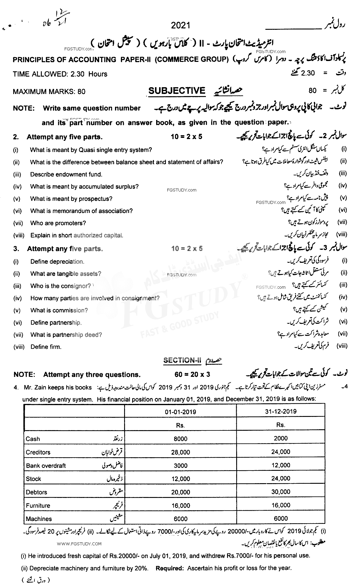12th Class Principles Of Accounting Past Paper 2021 Multan Board Subjective