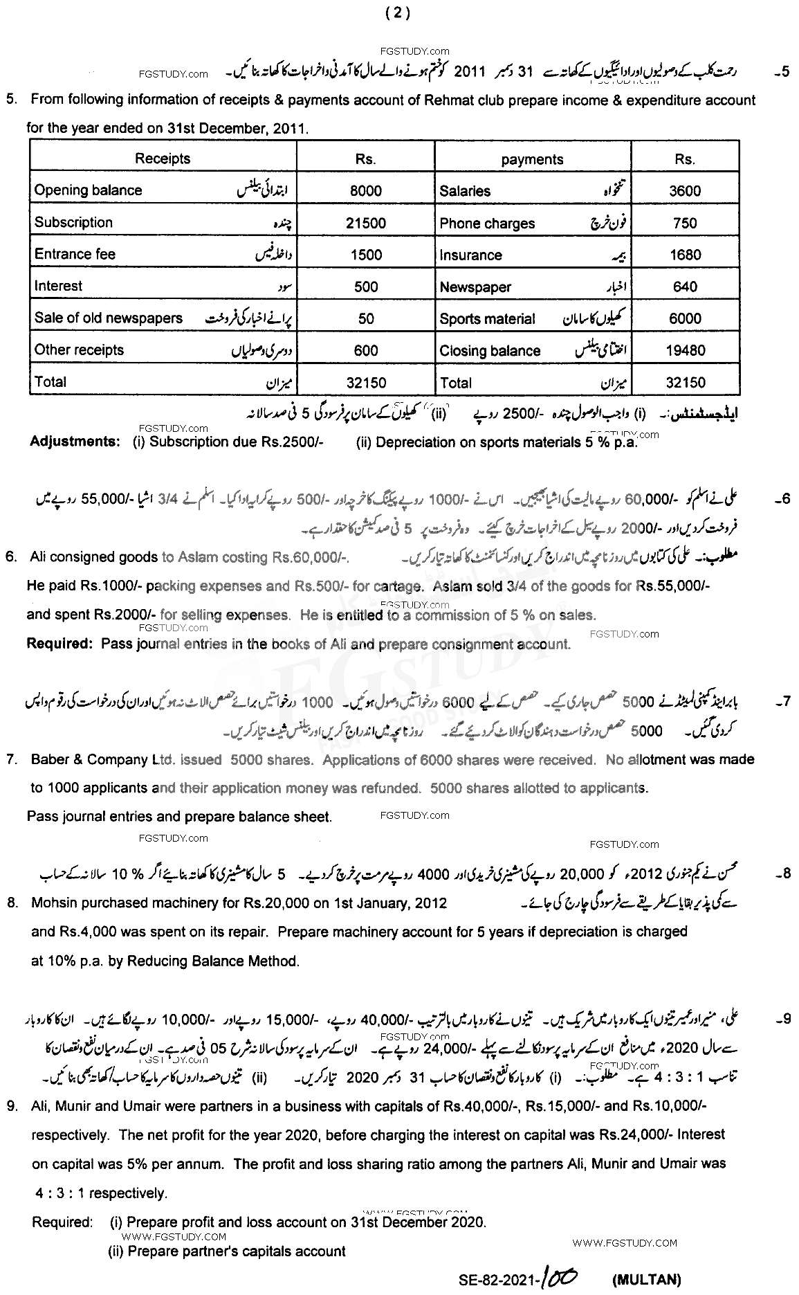 12th Class Principles Of Accounting Past Paper 2021 Multan Board Subjective
