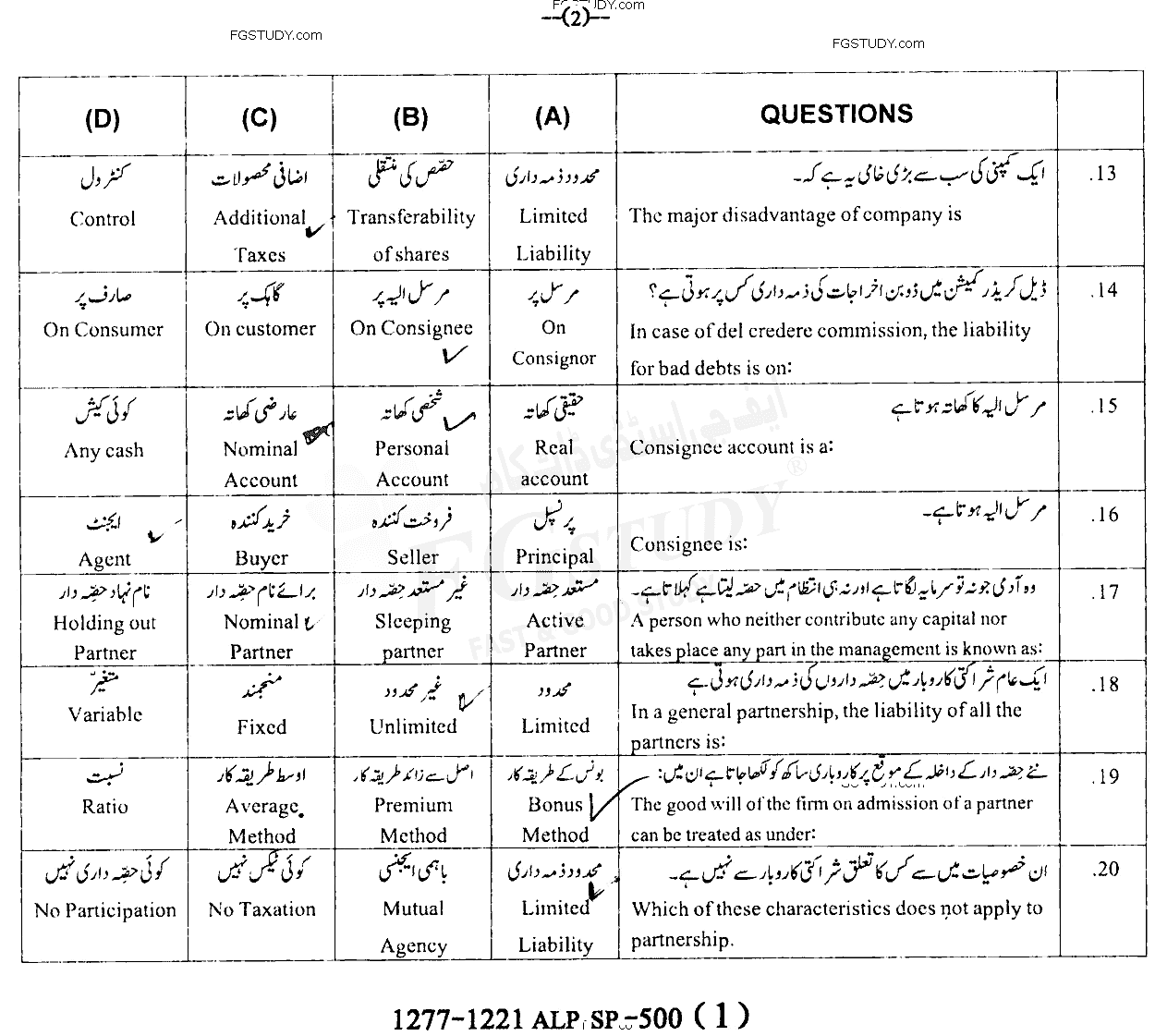 12th Class Principles Of Accounting Past Paper 2021 Sargodha Board Objective