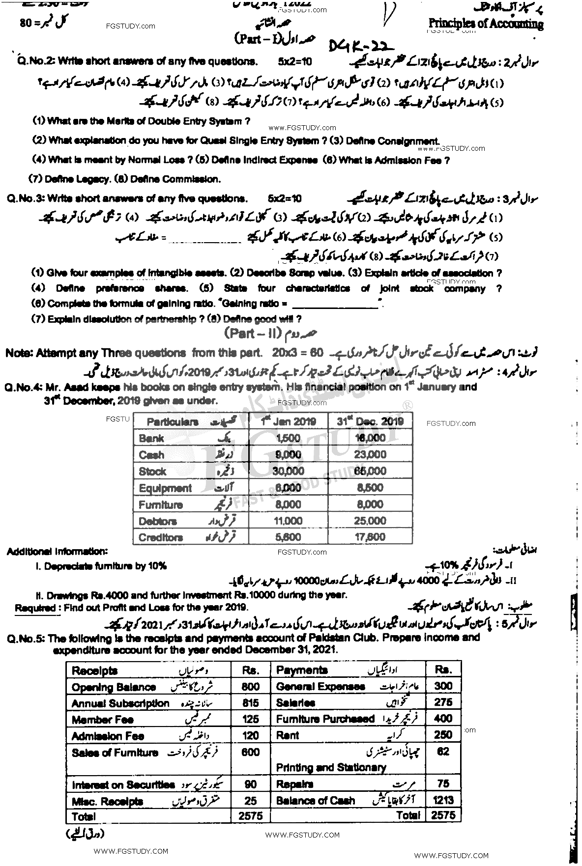 12th Class Principles Of Accounting Past Paper 2022 Dg Khan Board Subjective