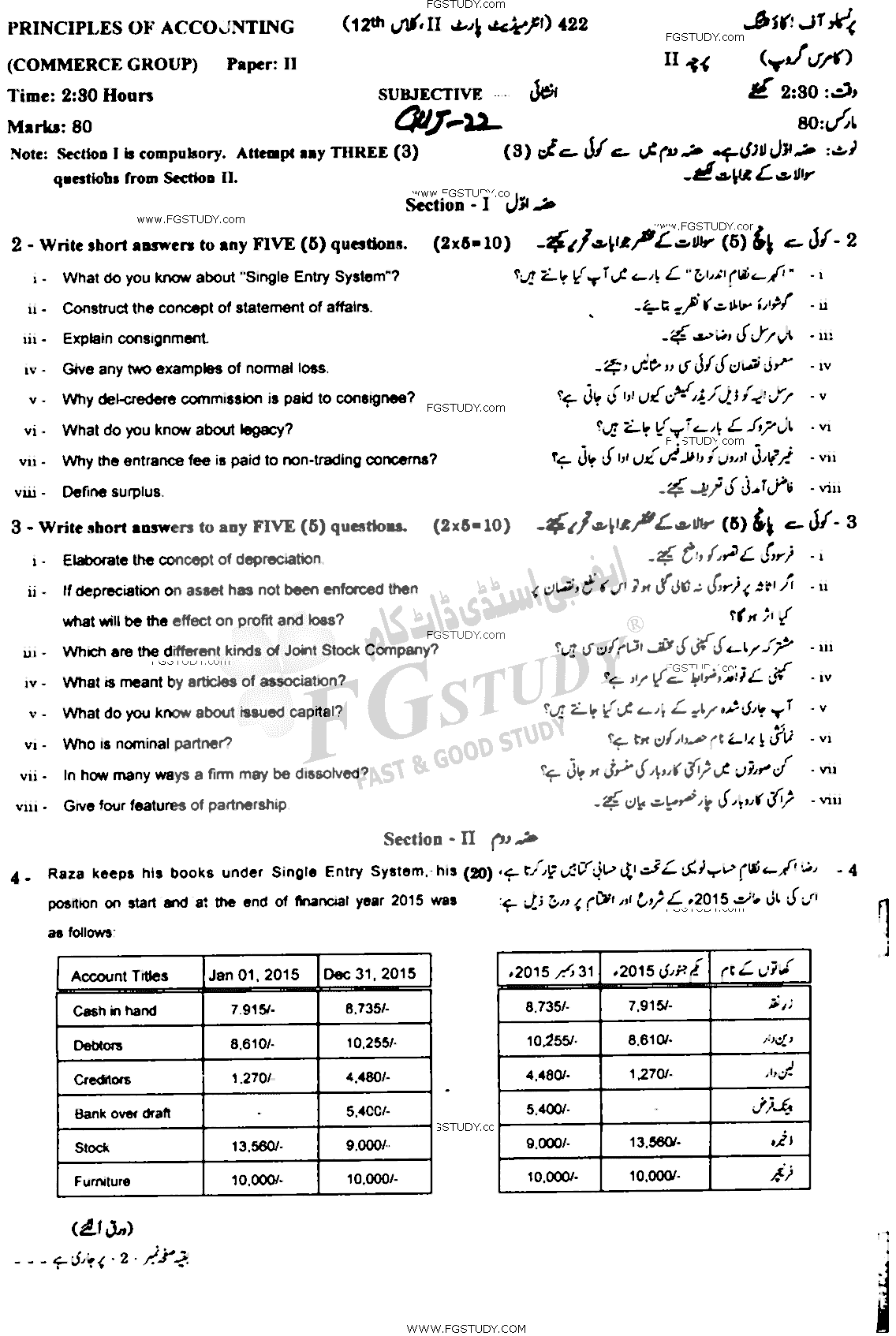 12th Class Principles Of Accounting Past Paper 2022 Gujranwala Board Commerce Group Subjective