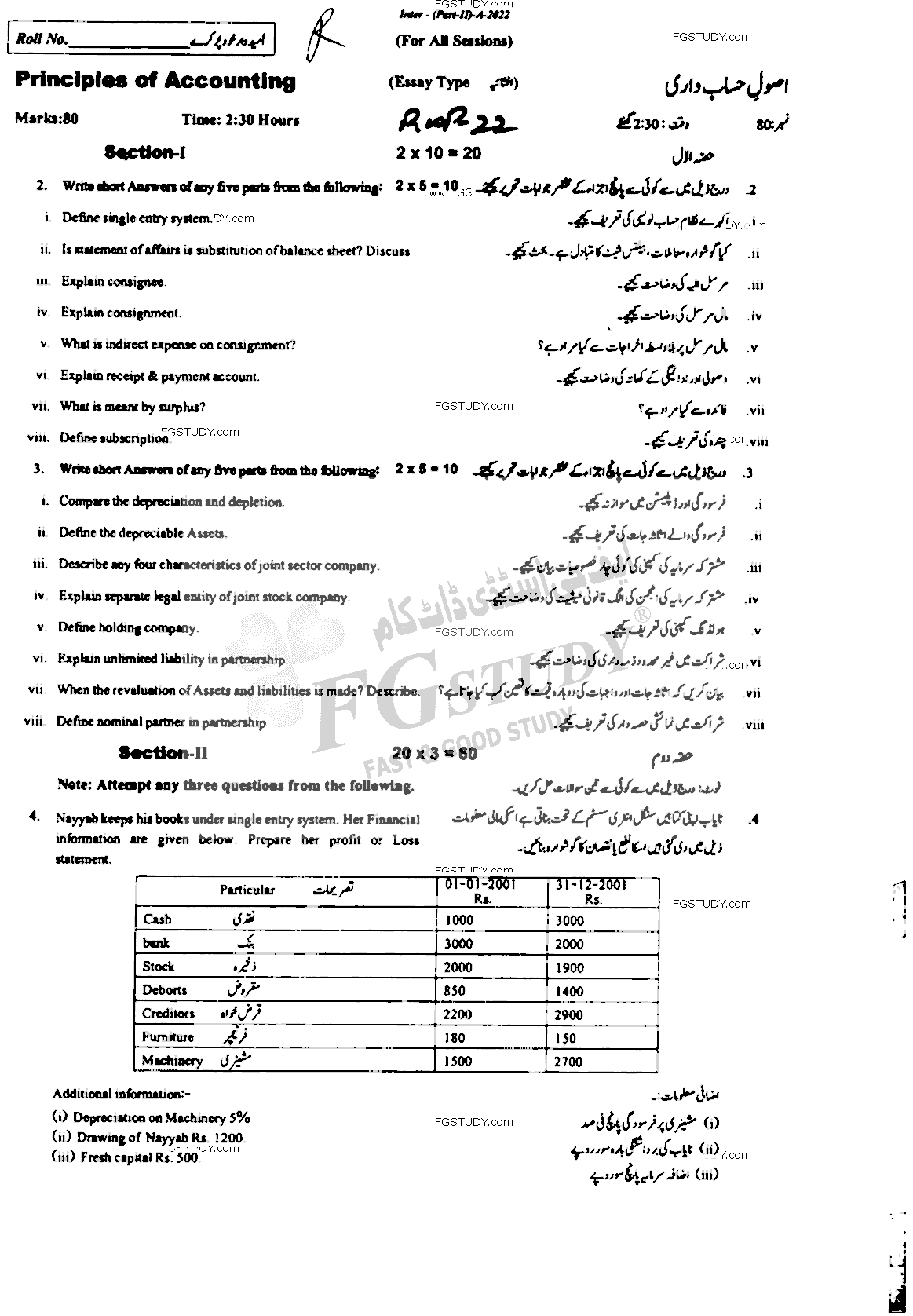 12th Class Principles Of Accounting Past Paper 2022 Rawalpindi Board Subjective