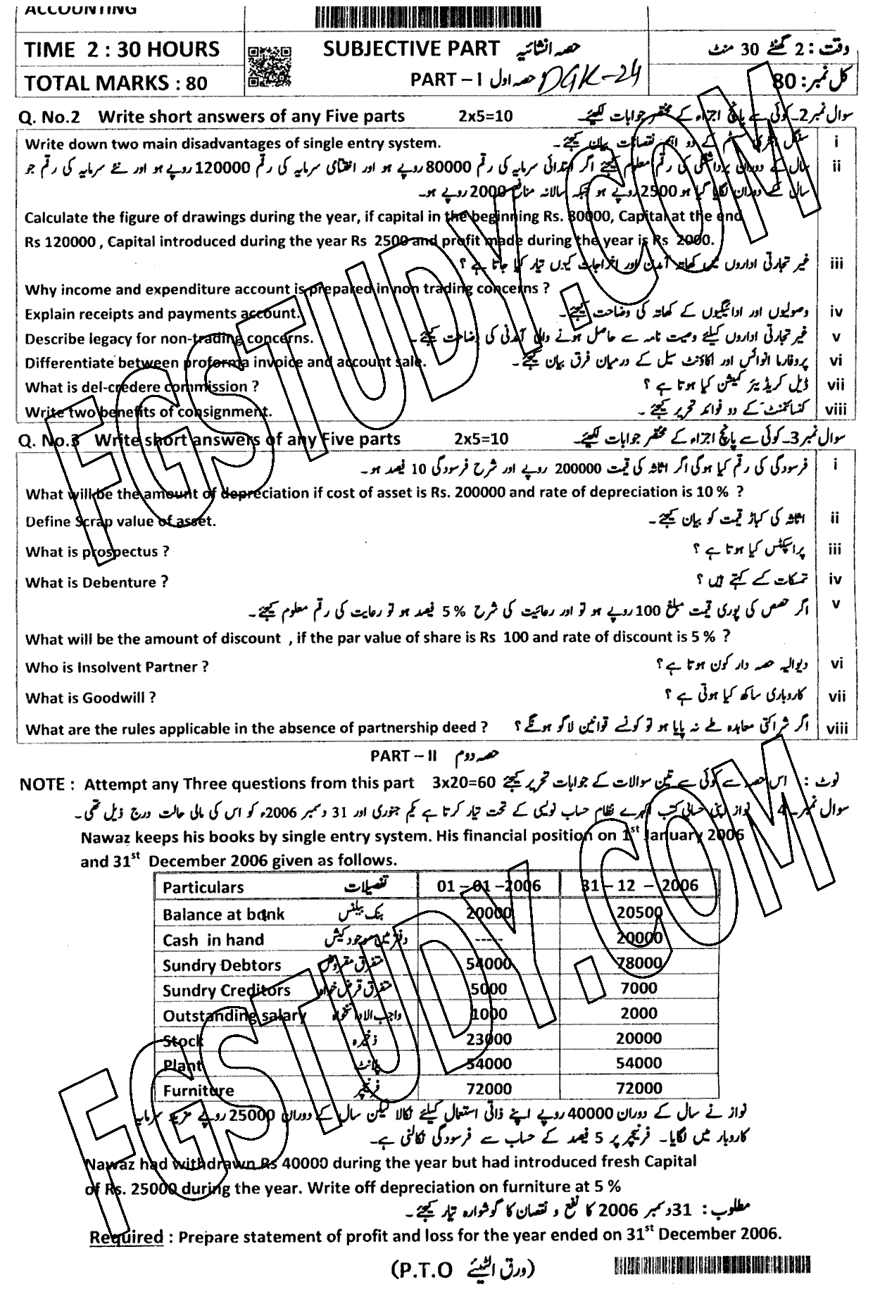12th Class Principles Of Accounting Past Paper 2024 Dg Khan Board Subjective