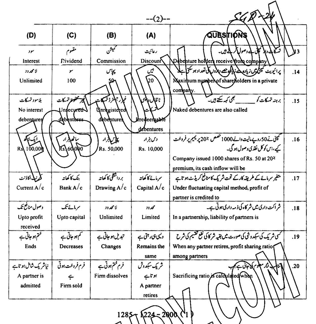 12th Class Principles Of Accounting Past Paper 2024 Sargodha Board Objective