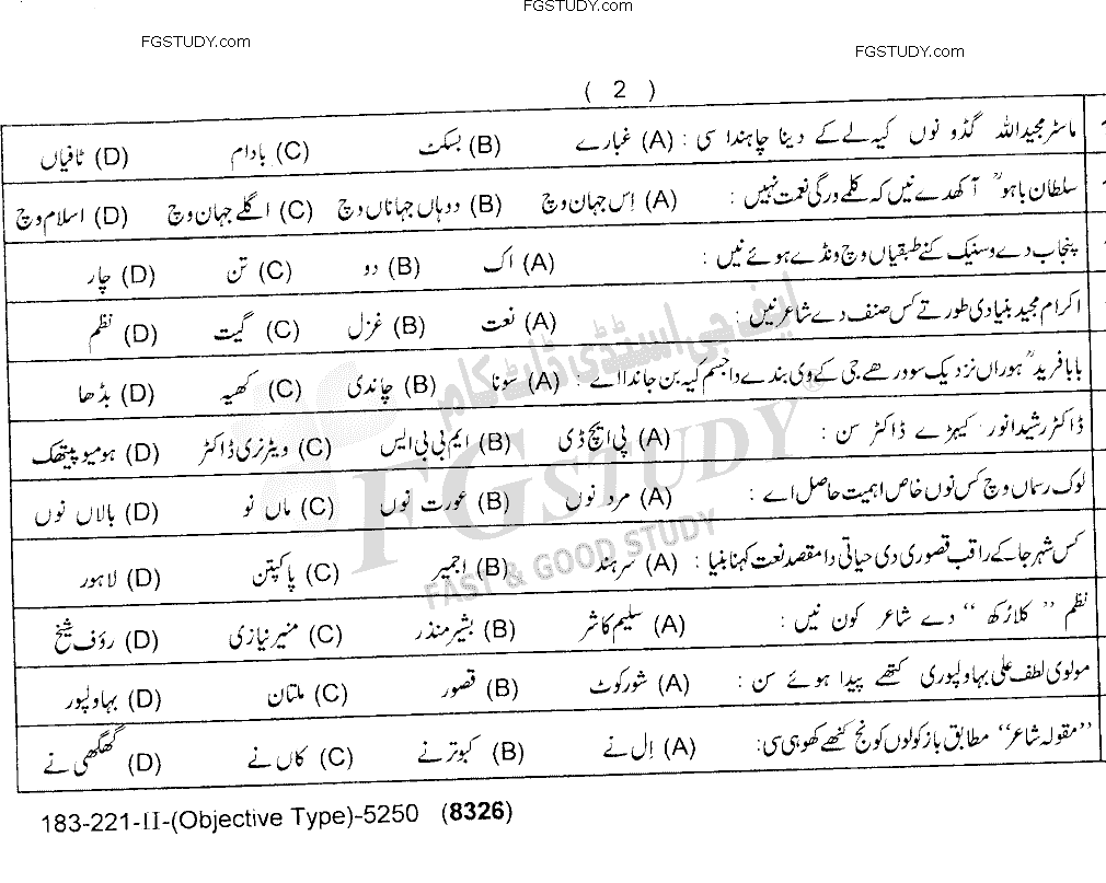 12th Class Punjabi Past Paper 2021 Lahore Board Group 2 Objective