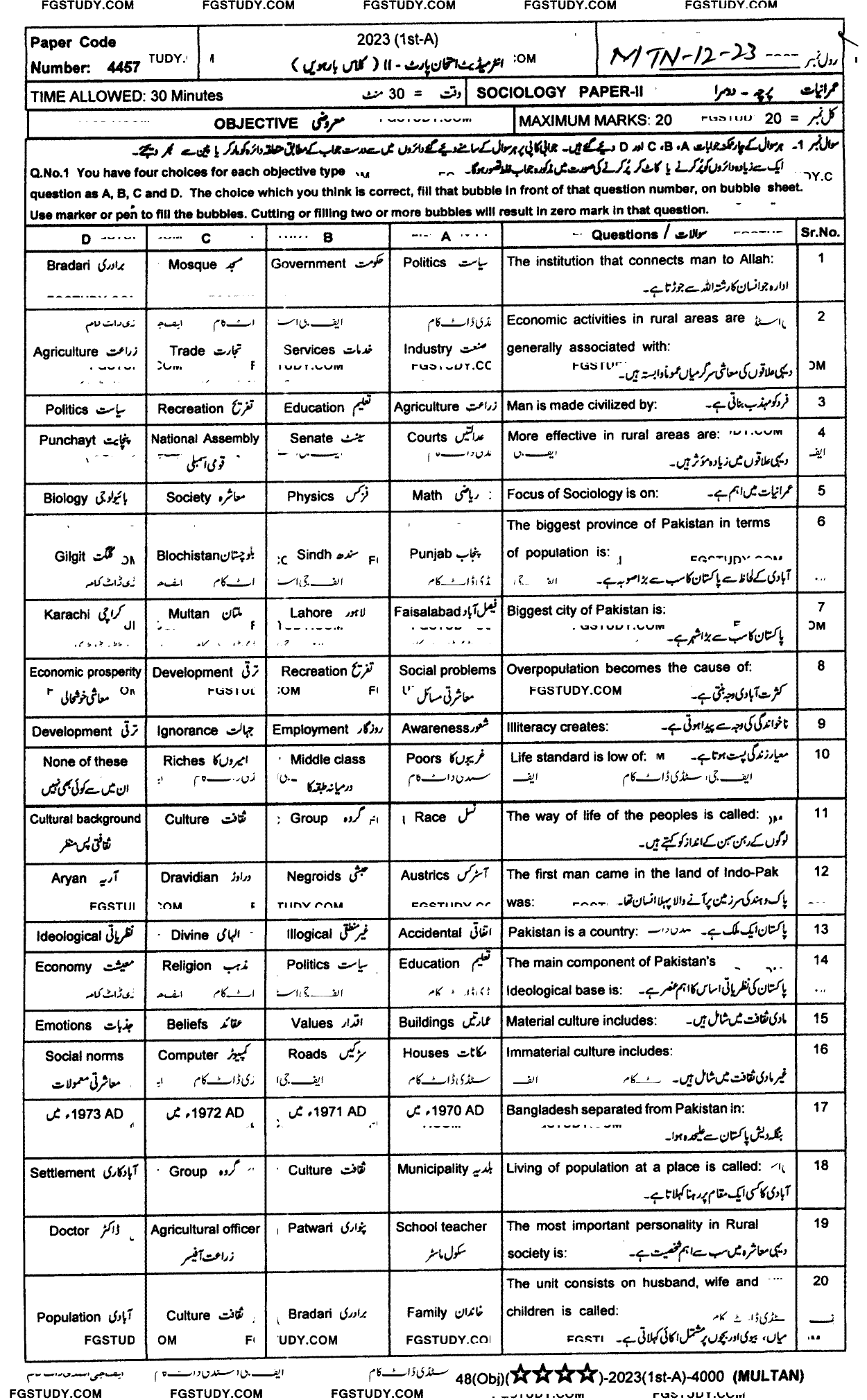 12th Class Sociology Past Paper 2023 Multan Board Objective