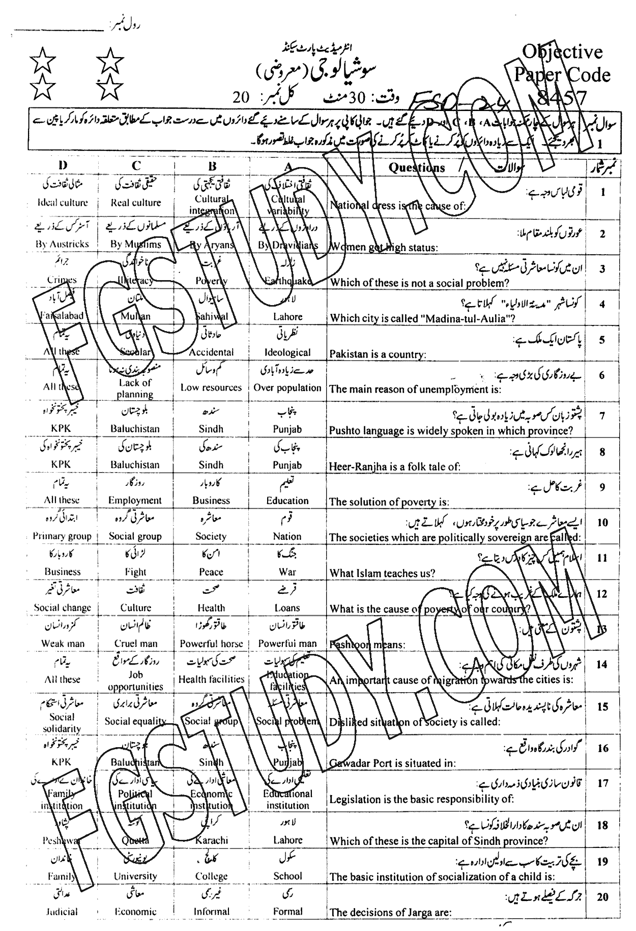 12th Class Sociology Past Paper 2024 Faisalabad Board Objective