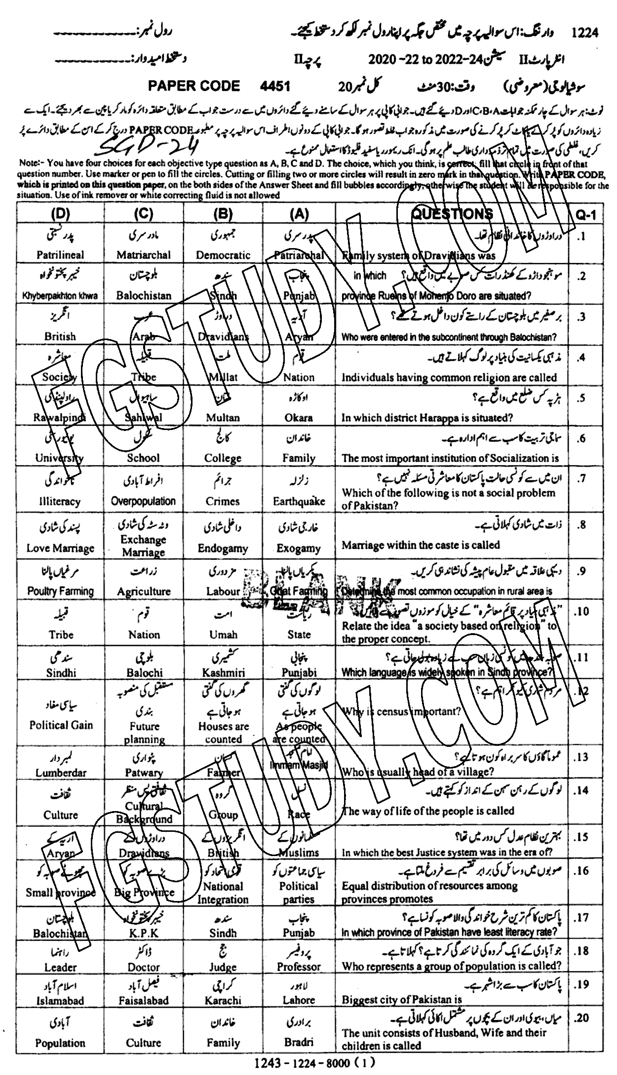 12th Class Sociology Past Paper 2024 Sargodha Board Objective