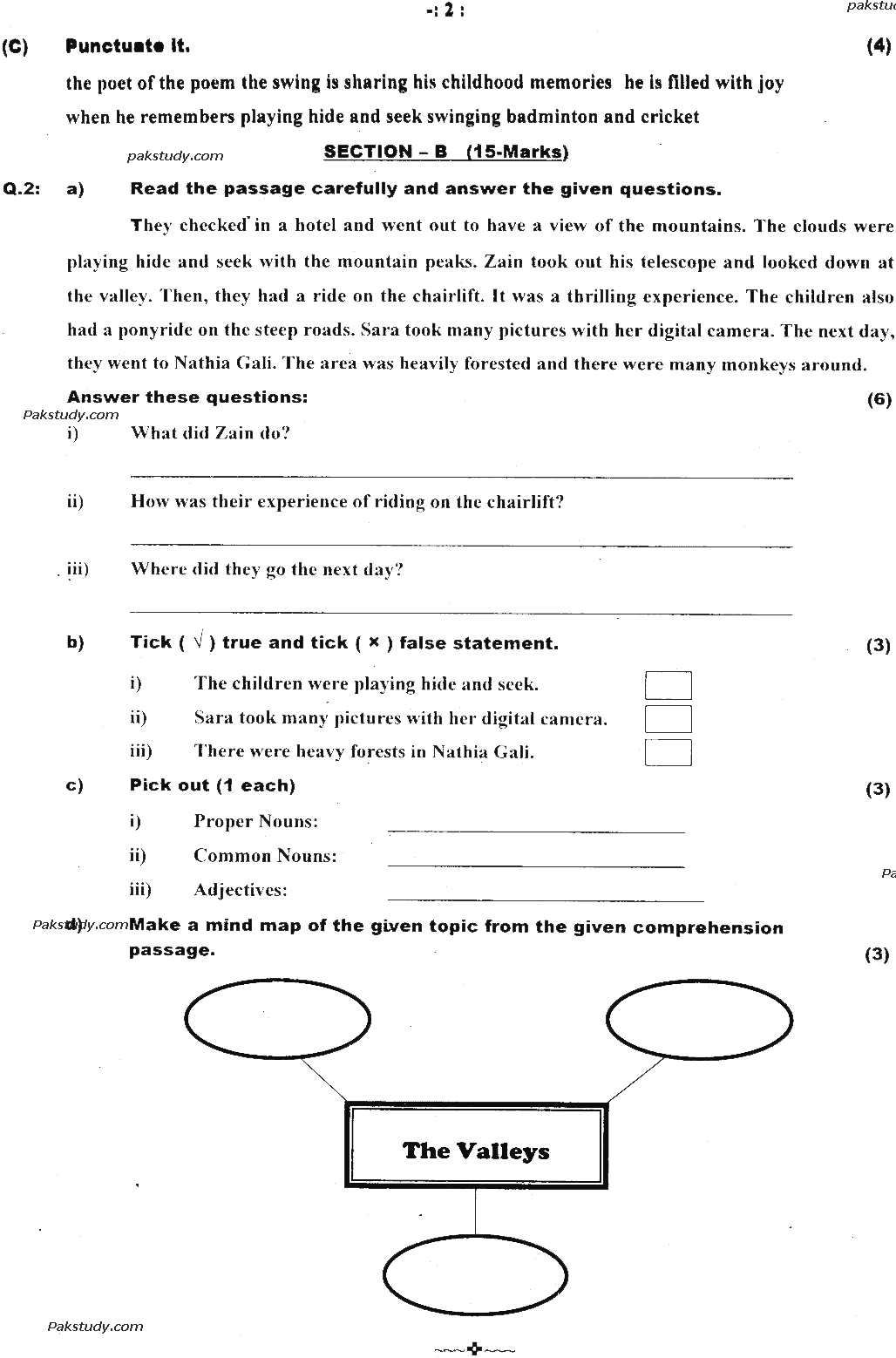 5th Class English Past Paper 2020 Federal Directorate Of Education Islamabad Objective