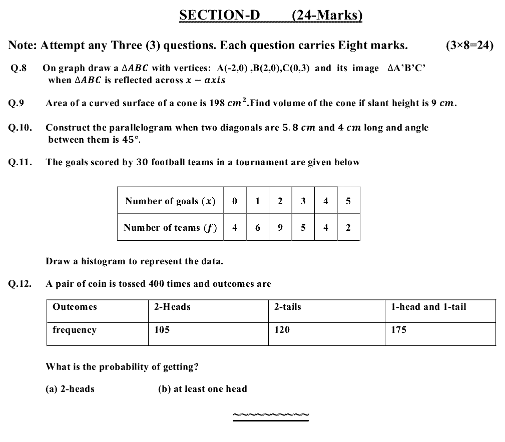 8th Class Mathematics Past Paper 2024 Federal Directorate Of Education Islamabad Subjective