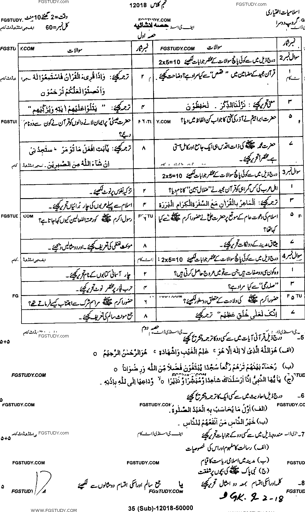 9th Class Advance Islamic Studies Past Paper 2018 Dg Khan Board Group 2 Subjective