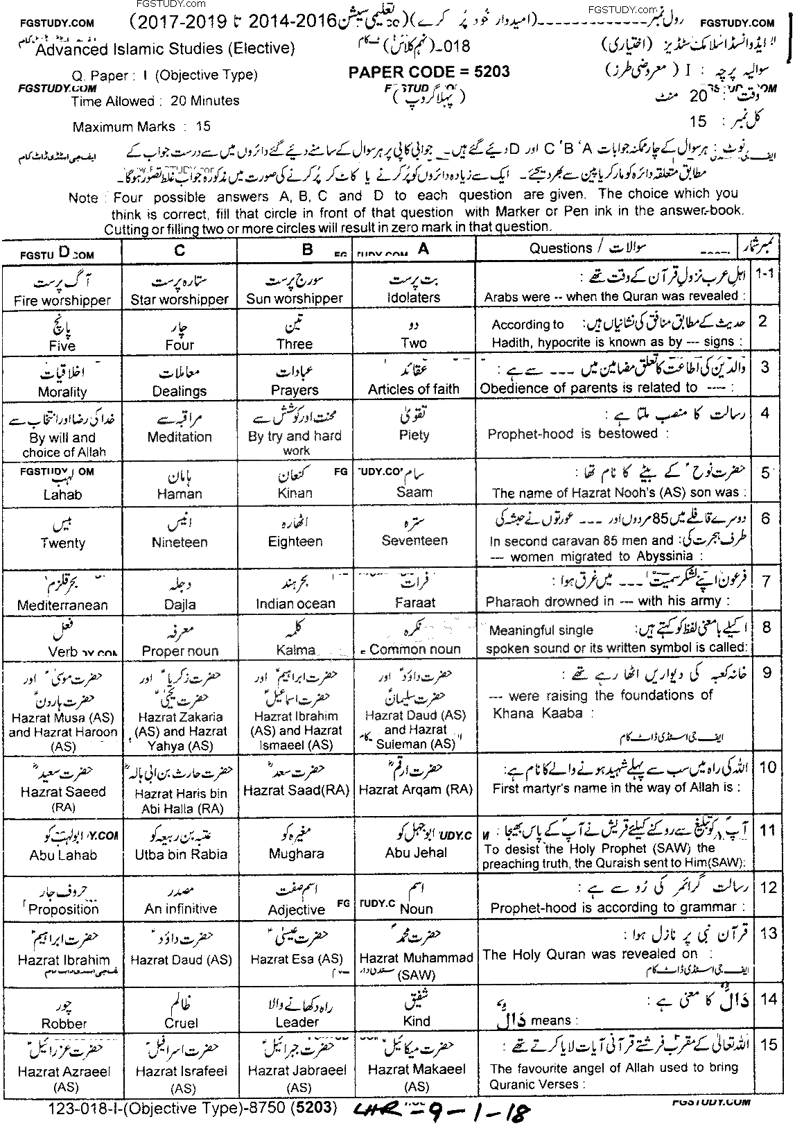 9th Class Advance Islamic Studies Past Paper 2018 Lahore Board Group 1 Objective