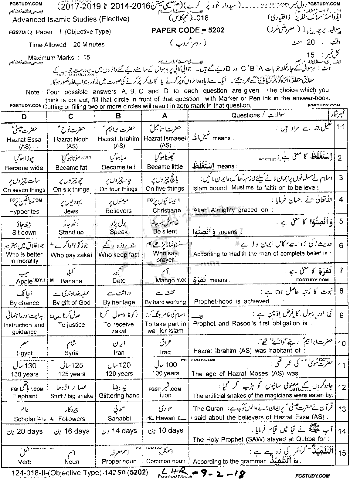 9th Class Advance Islamic Studies Past Paper 2018 Lahore Board Group 2 Objective
