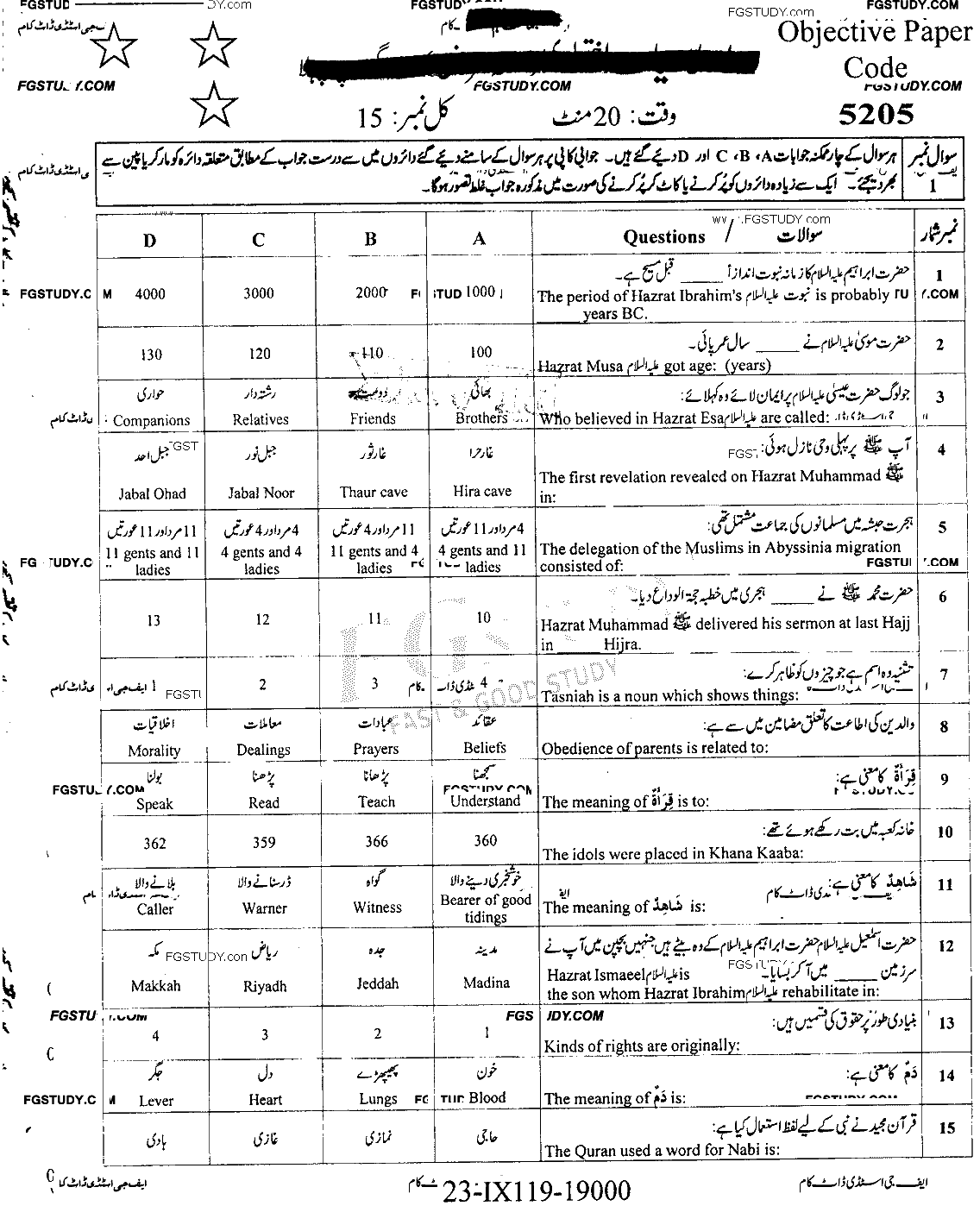 9th Class Advance Islamic Studies Past Paper 2019 Faisalabad Board Group 1 Objective