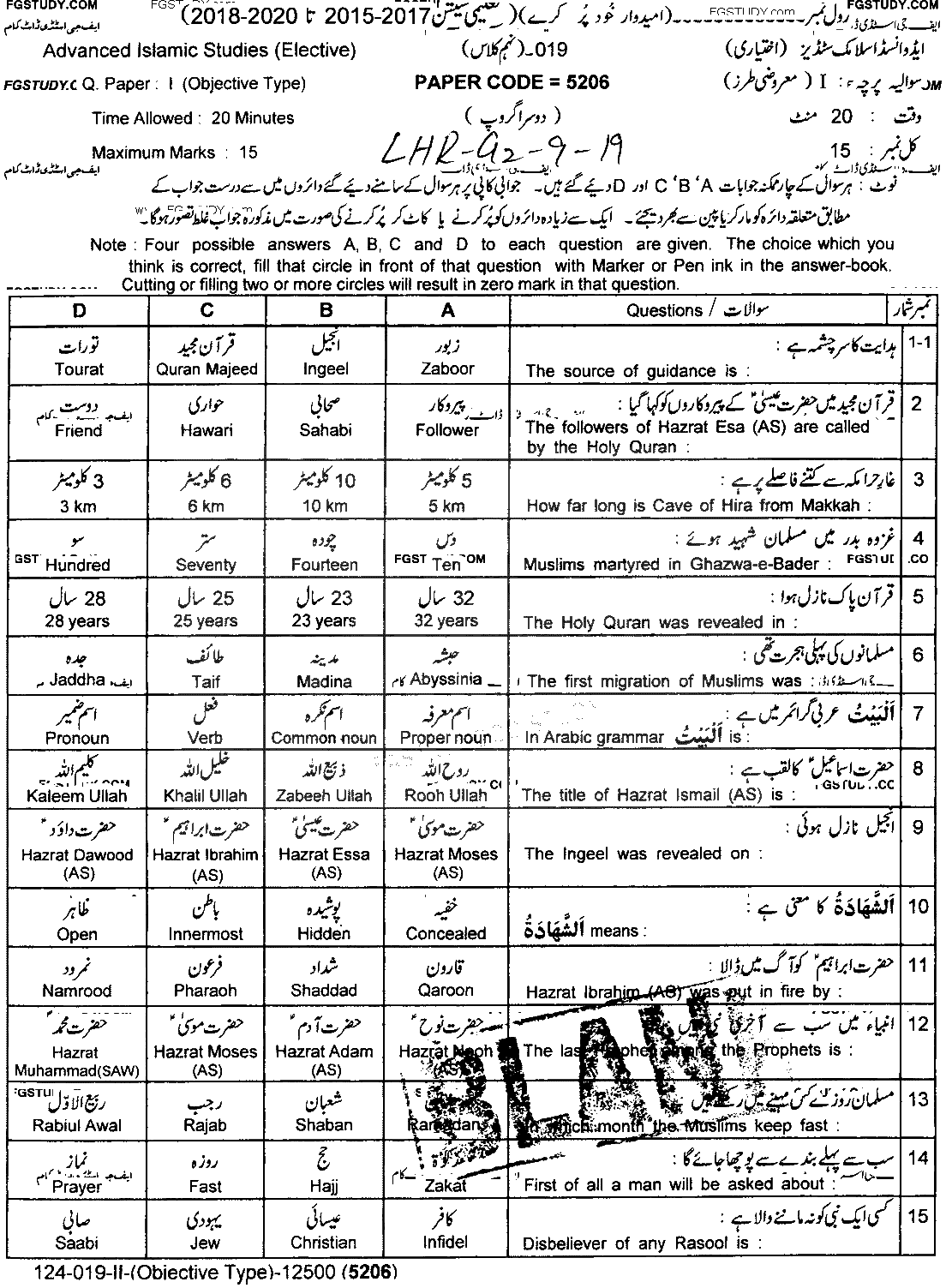 9th Class Advance Islamic Studies Past Paper 2019 Lahore Board Group 2 Objective