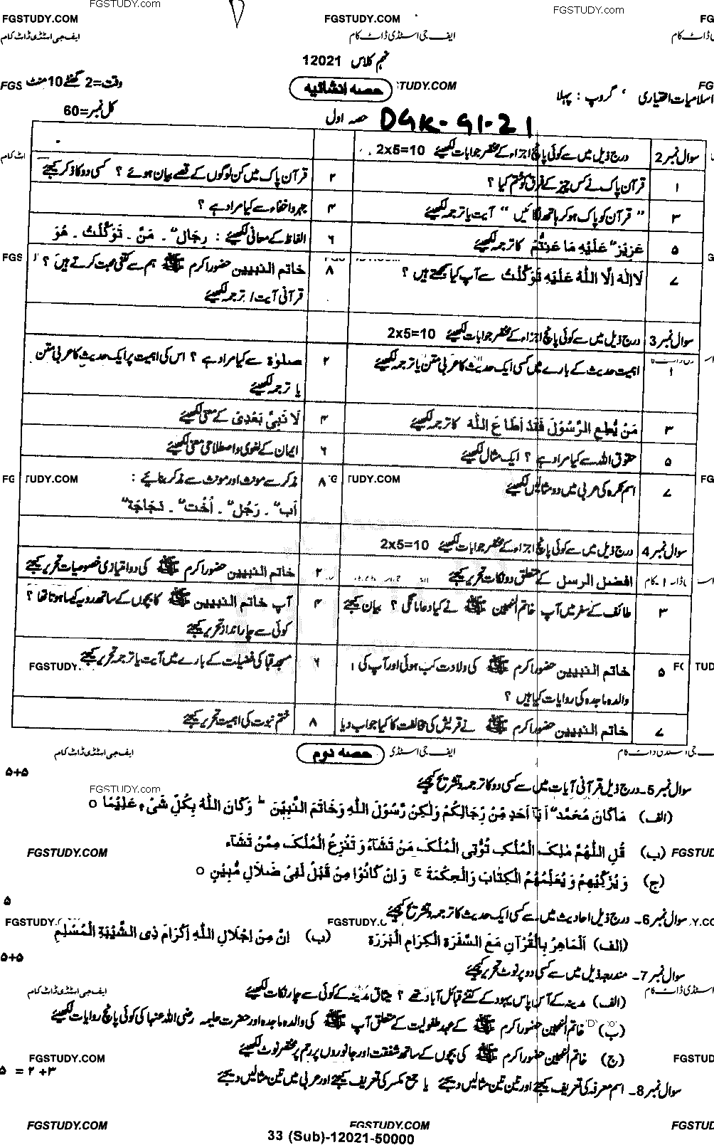 9th Class Advance Islamic Studies Past Paper 2021 Dg Khan Board Group 1 Subjective