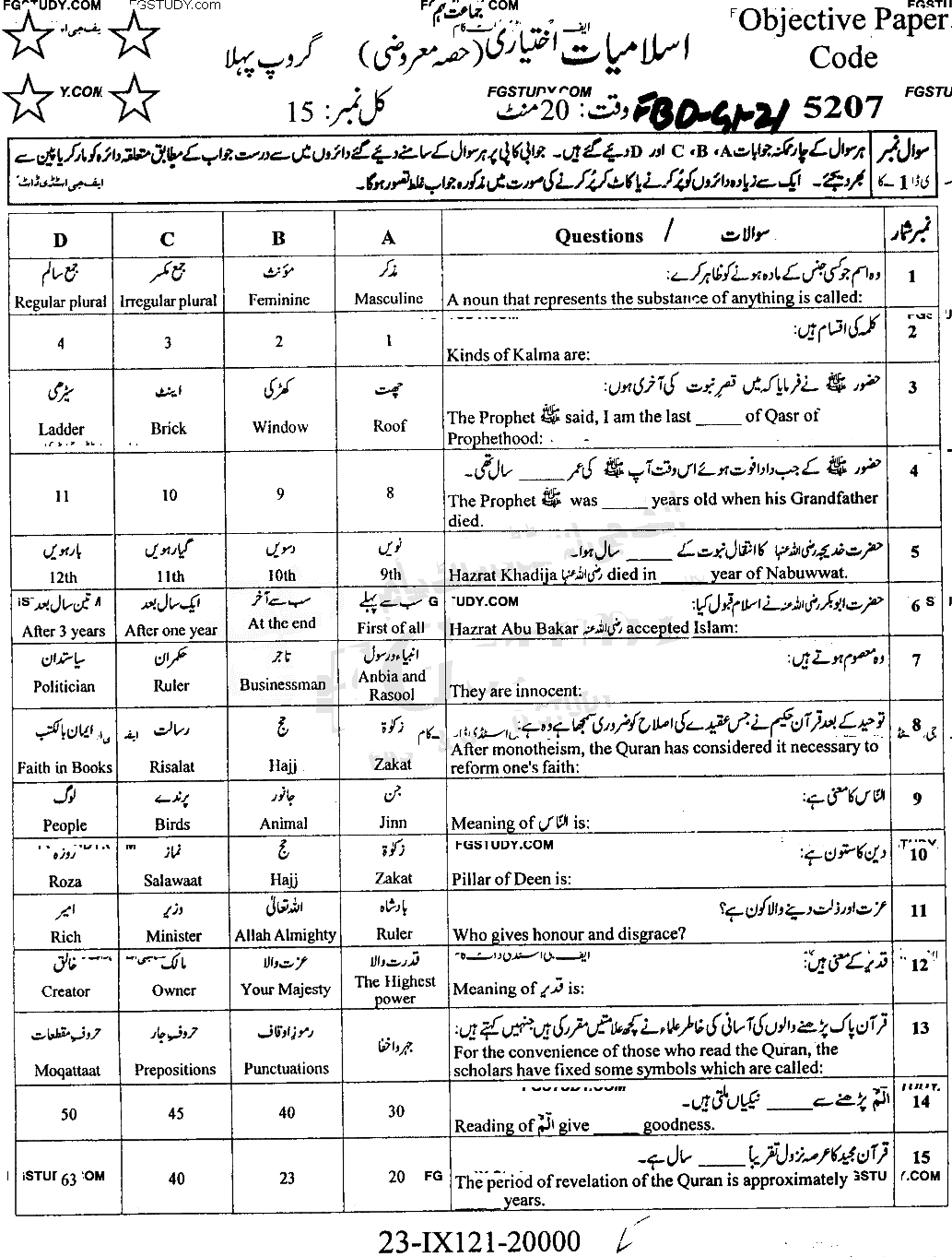 9th Class Advance Islamic Studies Past Paper 2021 Faisalabad Board Group 1 Objective