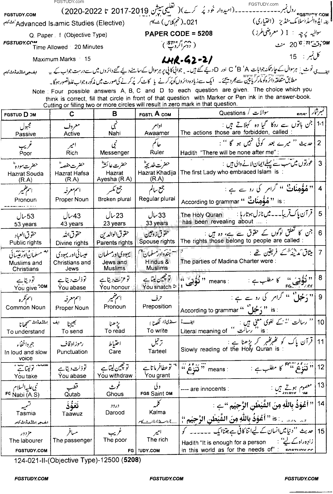 9th Class Advance Islamic Studies Past Paper 2021 Lahore Board Group 2 Objective