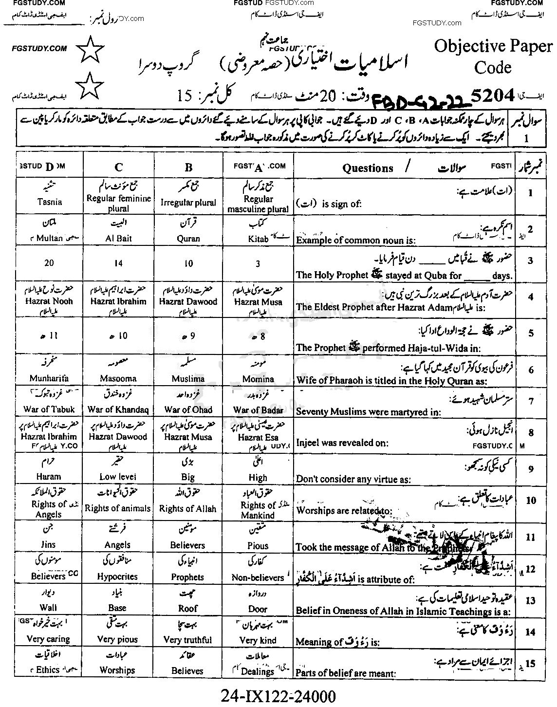 9th Class Advance Islamic Studies Past Paper 2022 Faisalabad Board Group 2 Objective