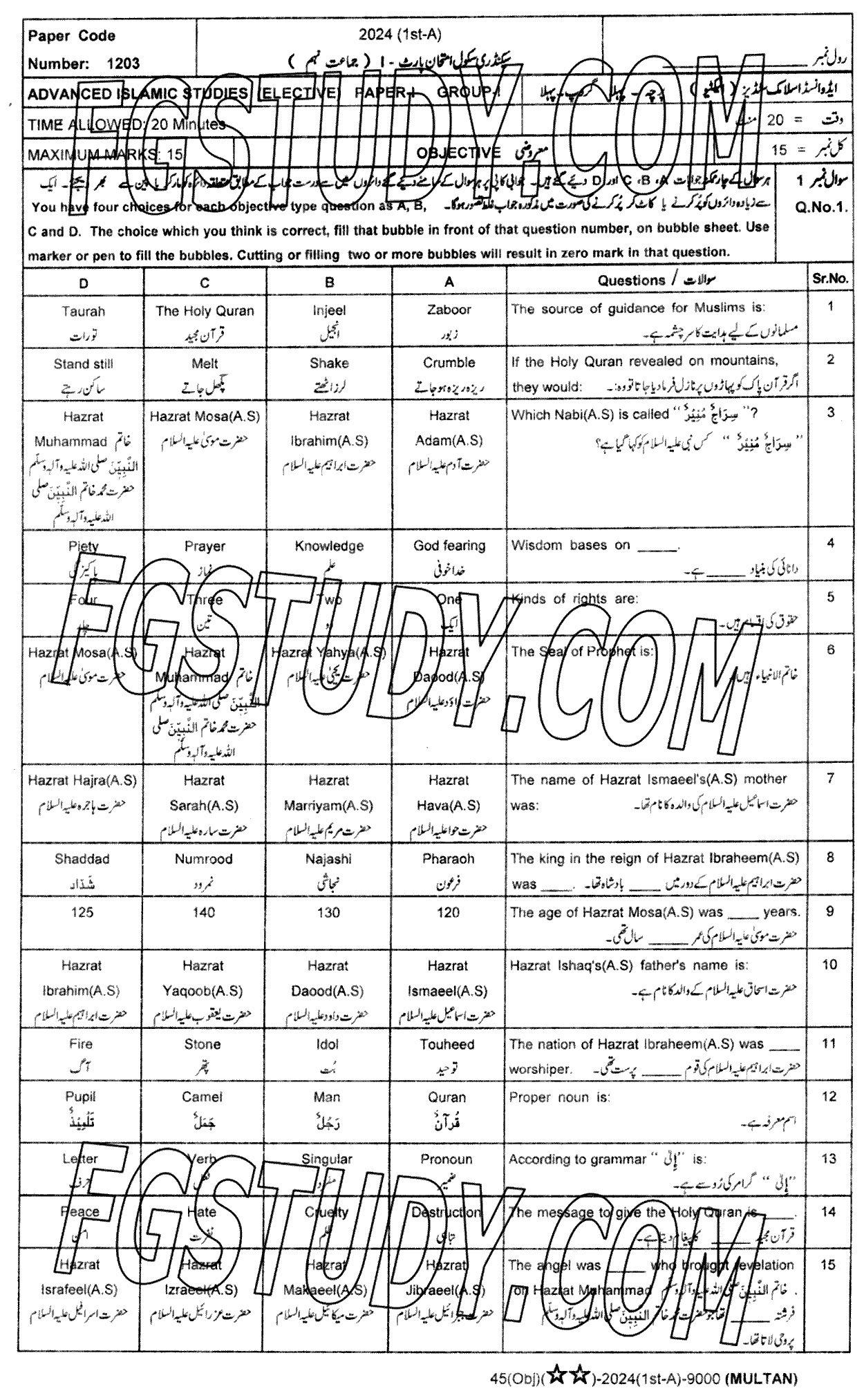 9th Class Advance Islamic Studies Past Paper 2024 Multan Board Group 1 Objective