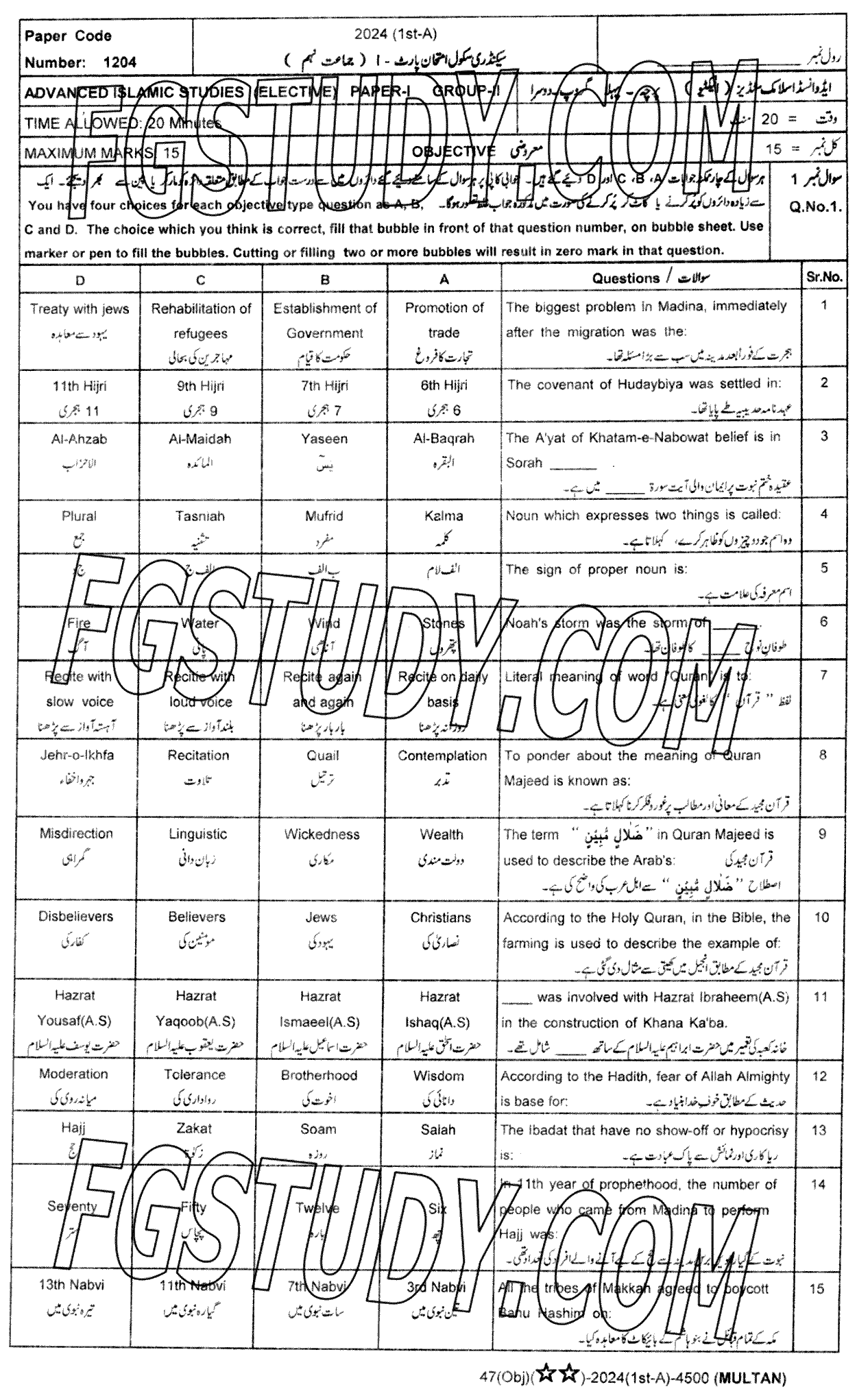9th Class Advance Islamic Studies Past Paper 2024 Multan Board Group 2 Objective
